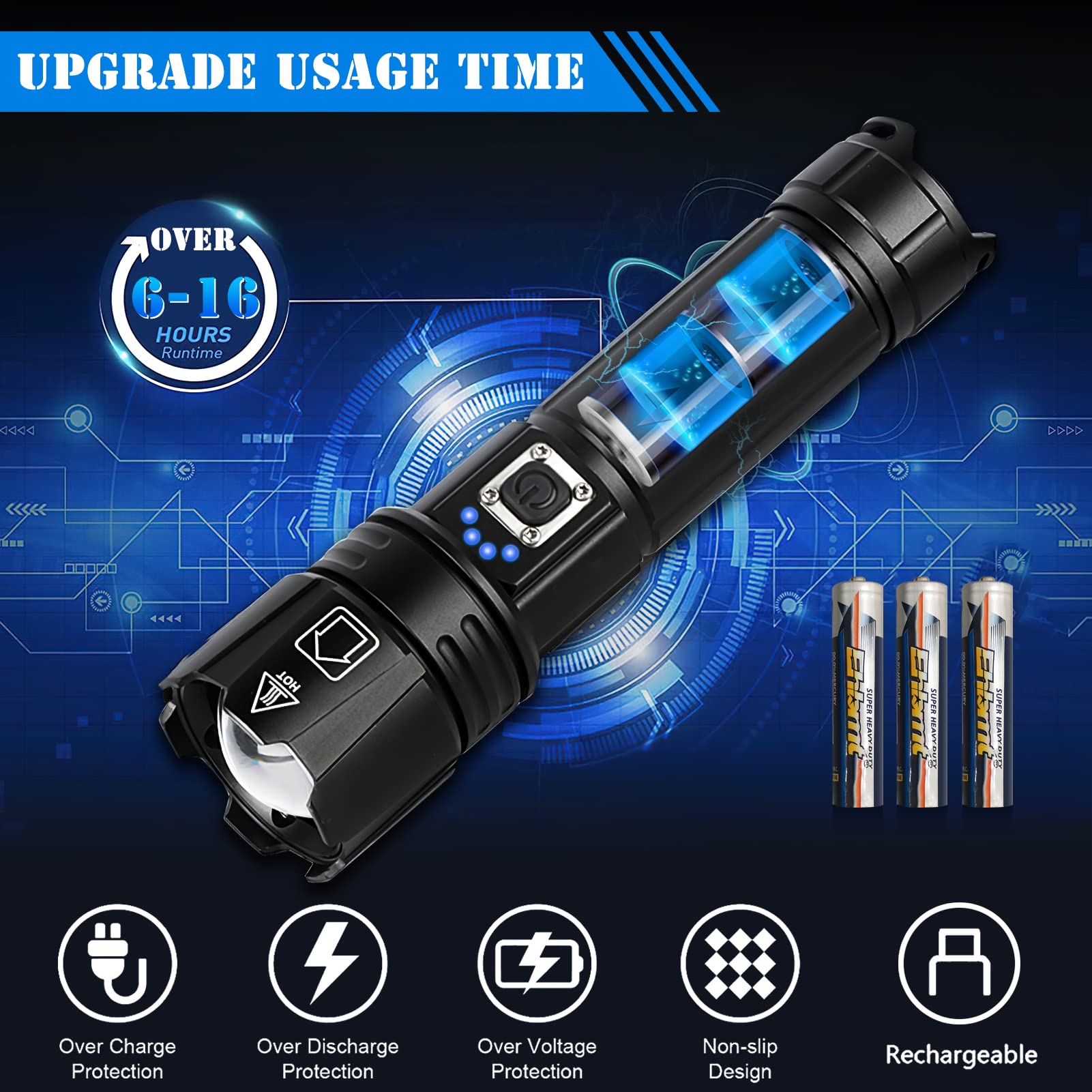 Kepeak Flash Light, 5 Modes Rechargeable Flashlights, 2000 Lumens Super Bright Led, High Powered, Zoomable, Utility Handheld Waterproof Flashlight For Camping, Emergency