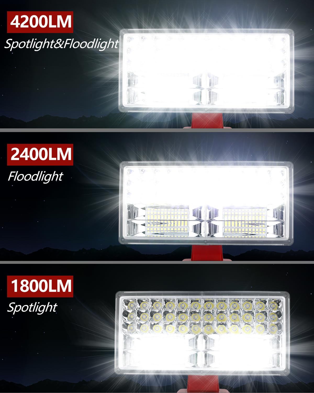Philophca 18V Light For Li-Ion Battery, 40W 4200Lm For Light With Usb Port, 110° Pivoting Head, For Flashlight 18V Max Led Work Light Floodlight Spotlight