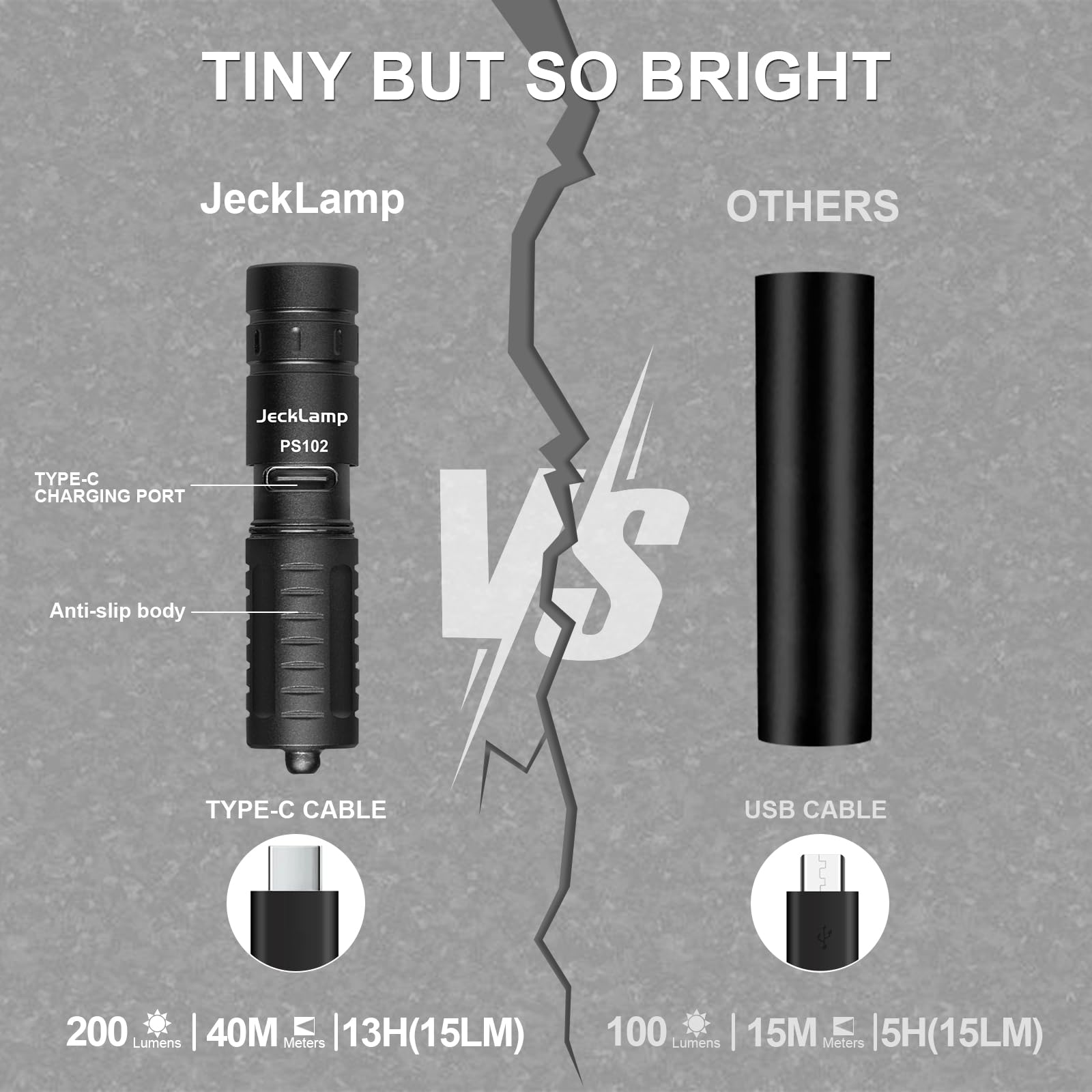 Jecklamp Rechargeable Keychain Flashlight, 180 Lumens Edc Pocket Flashlight, Tiny Led Flashlight With Built-In Battery For Everyday Carry, Camping, Emergency, Black