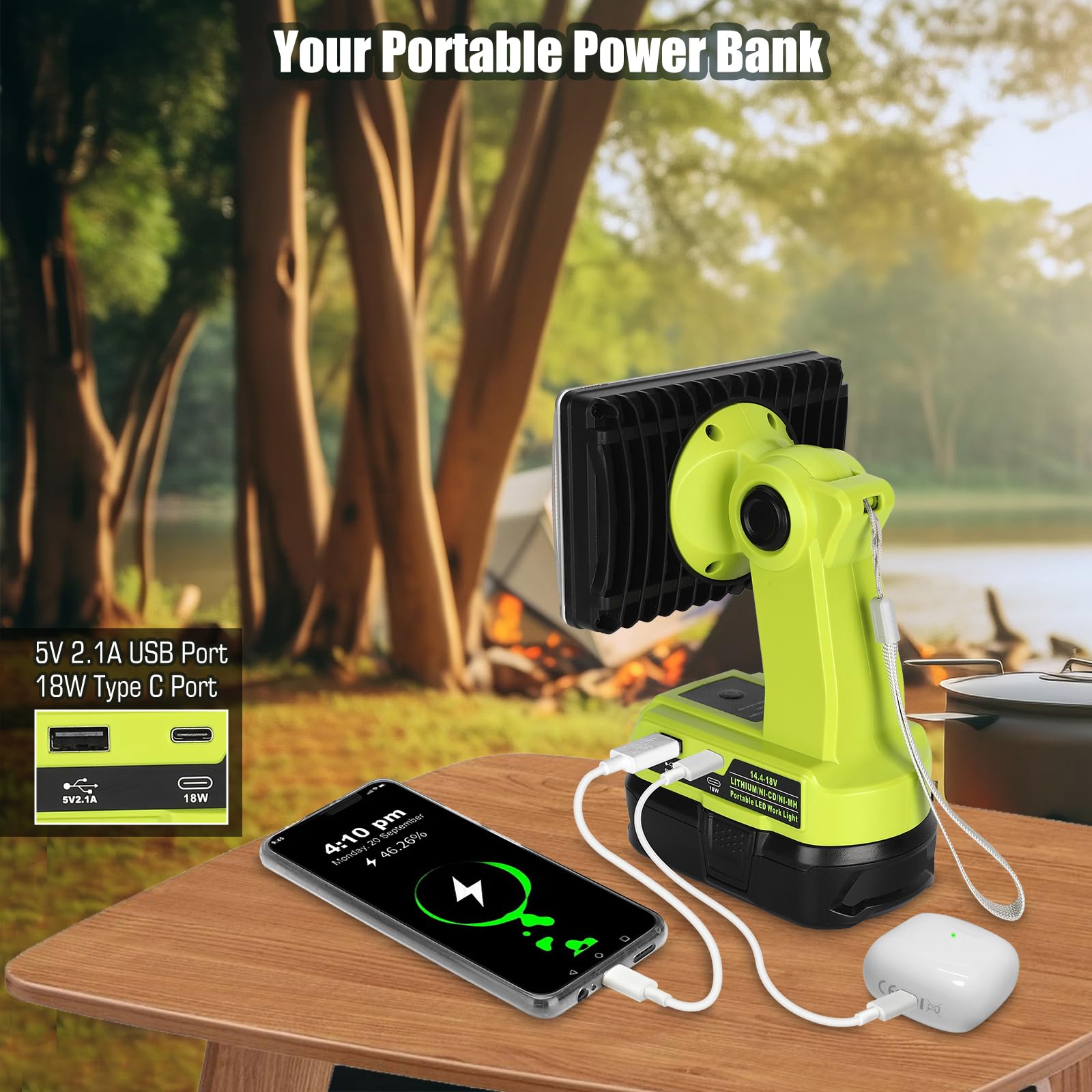 Waxpar 18W Flashlight Compatible With Ryobi 18V Battery, 2000Lm 18V Light 18V Floodlight Spotlight With Usb Port,Type C Port, 110 Degree Pivoting Head