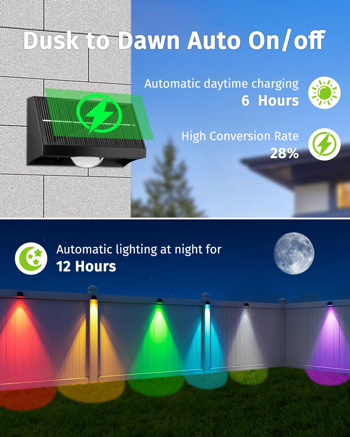Senlukit Solar Fence Lights Outdoor Waterproof High Brightness Led Spot Lens Deck Lights 7 Mode Warm & Cool White Rgb Solar Powered Wall Lighting Decor For Outside Patio Step Backyard Railing Pool - 8 Pack