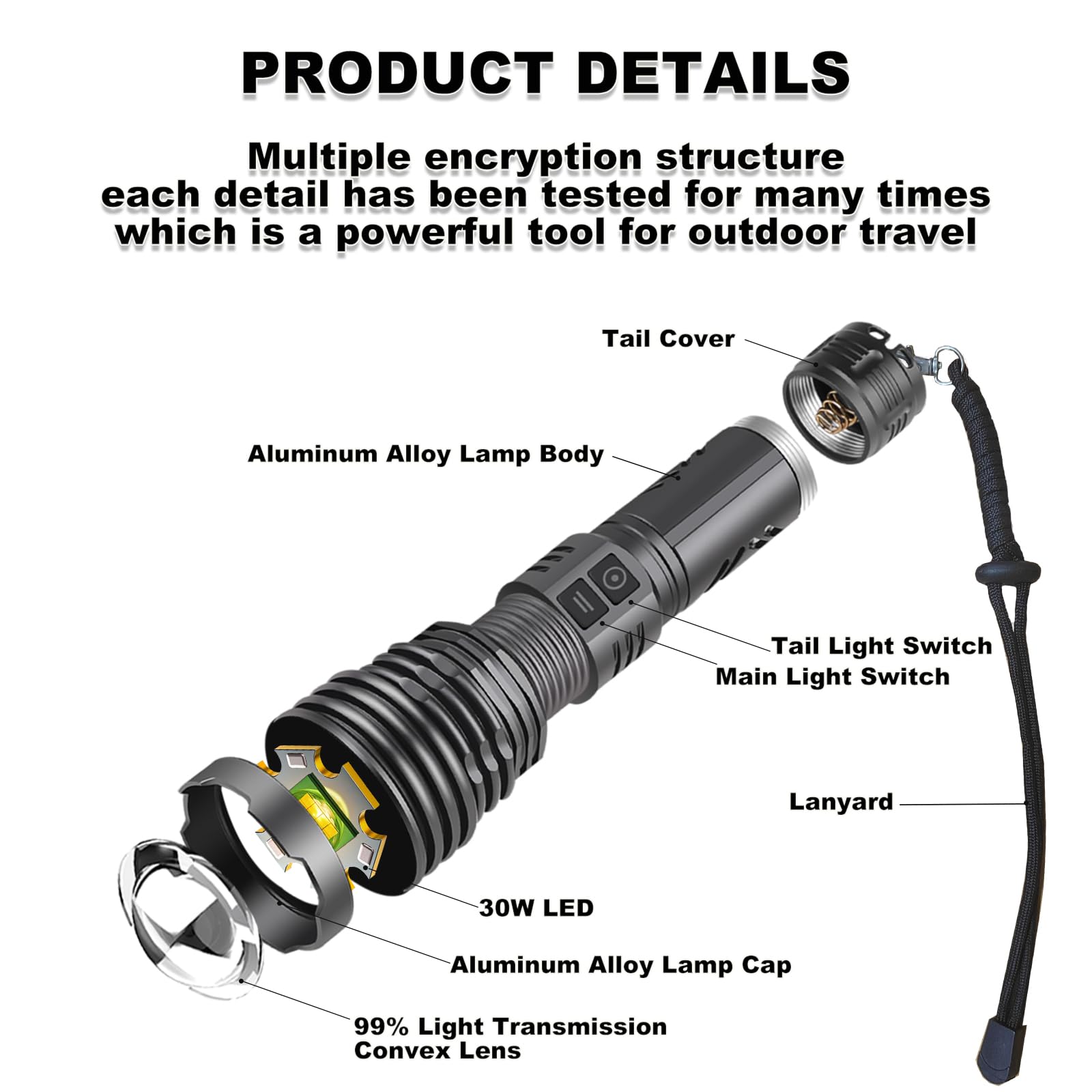Bufccy Rechargeable Flashlights High Lumens, Waterproof Led Tactical Handheld Flashlight 990000 Lumens Super Bright Flash Light With Cob Camping Flashlights For Home, Hiking, Fishing, Emergencies