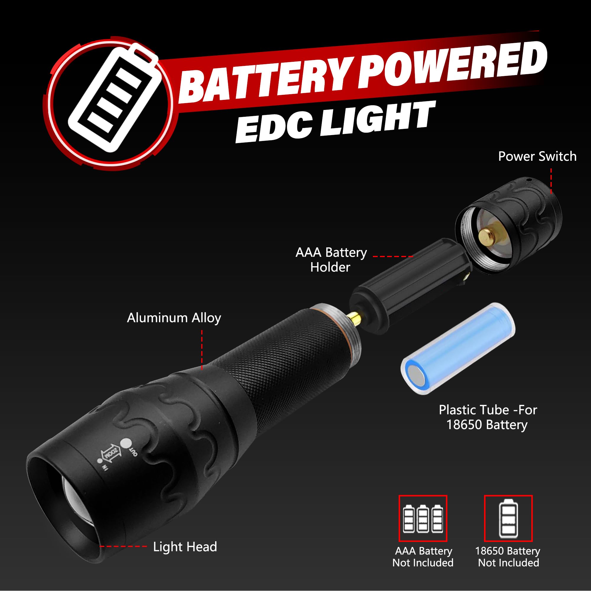 Fadomall Single Mode Led Flashlight High Lumens, Adjustable Focus, Emergency Flashlights For Power Outages, Camping And Home Use, 2 Pack