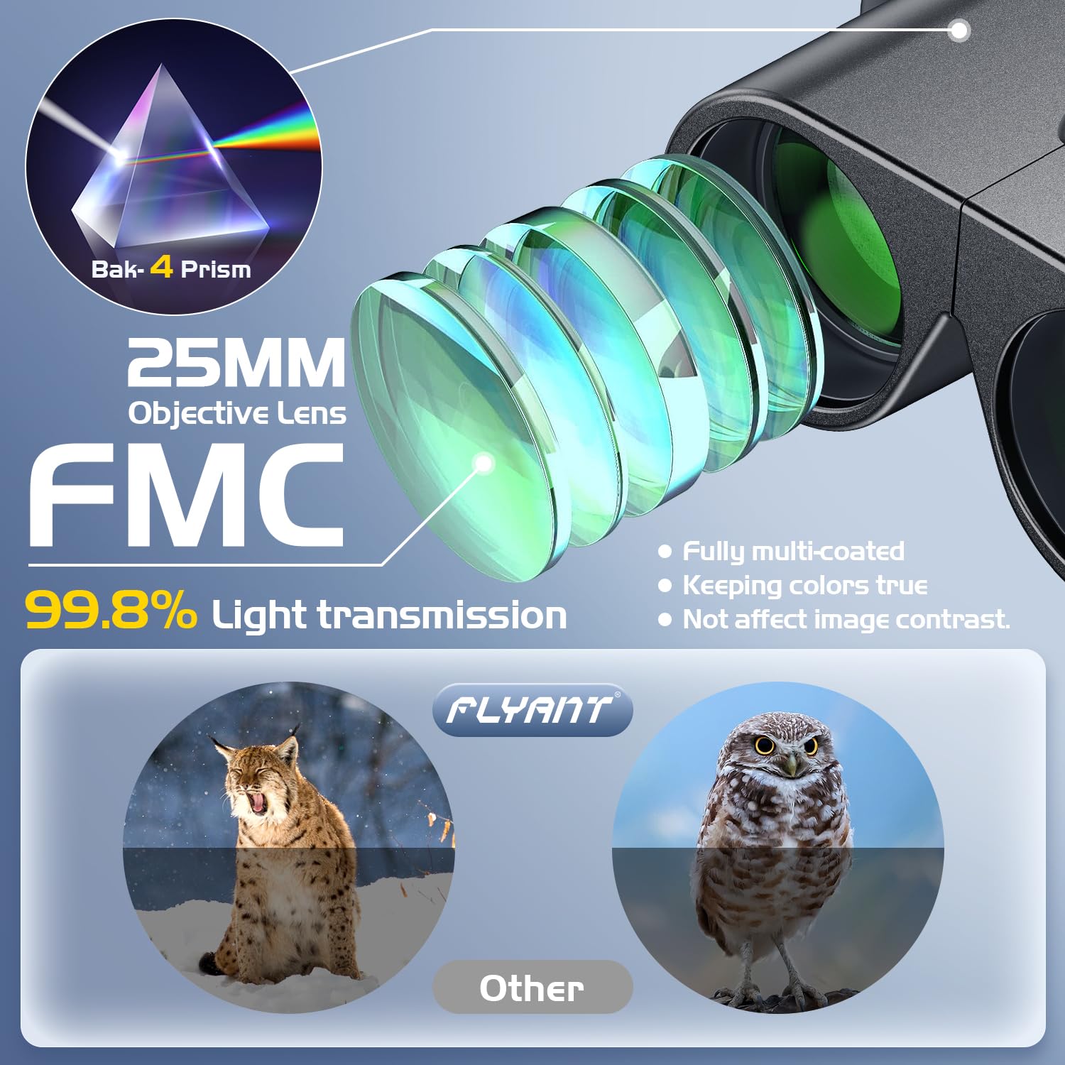 Flyant 12X25 High Powered Binoculars For Adults, Compact Binoculars With Clear Low Light Vision, Easy Focus Waterproof Small Binocular For Bird Watching, Hunting, Hiking, Cruise Ship, Travel, Concerts