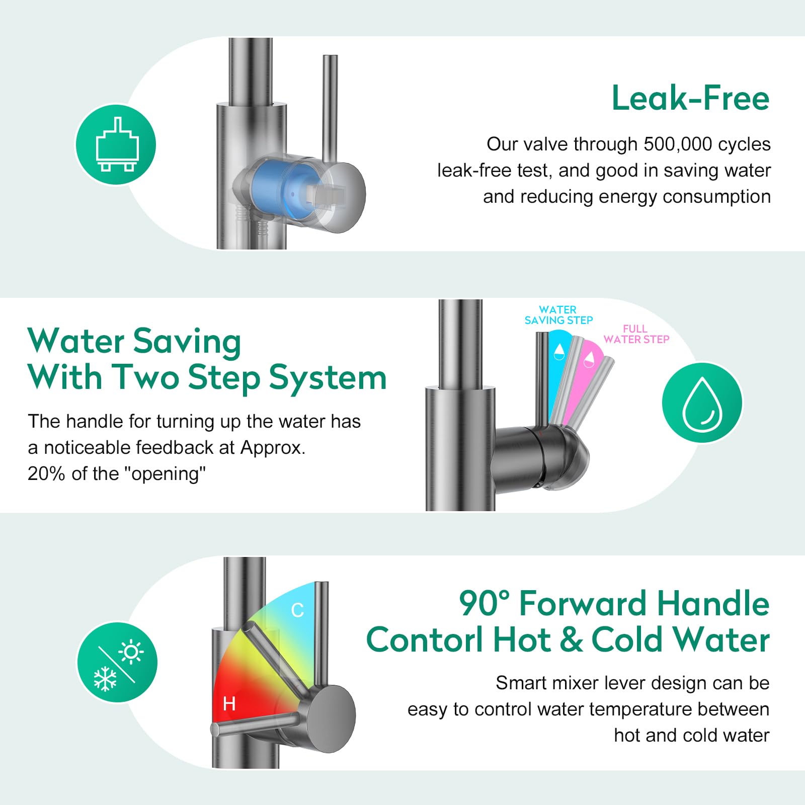 Crea Kitchen Faucets, Grey Kitchen Faucet With Pull Down Sprayer,Stainless Steel Kitchen Faucet 3 Hole,Single Handle Bar Sink Faucet 1 Hole,Rv Kitchen Sink Faucet For Campers,Bar Faucet