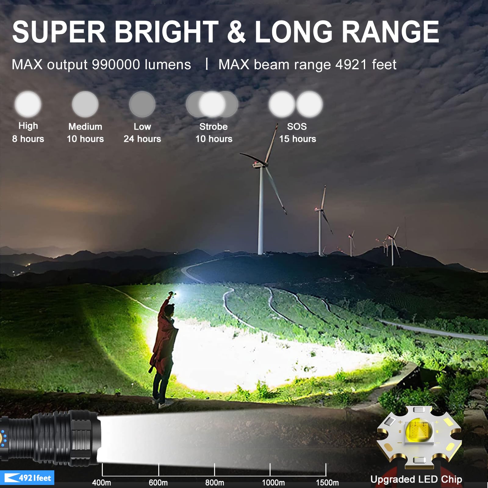 Bengmxj Rechargeable Led Flashlights,990000 High Lumens Flashlight,Xhp70 Tactical Flashlight With Zoomable, 5 Modes,Super Bright Waterproof Flashlights For Emergencies,Camping,Hiking,Home