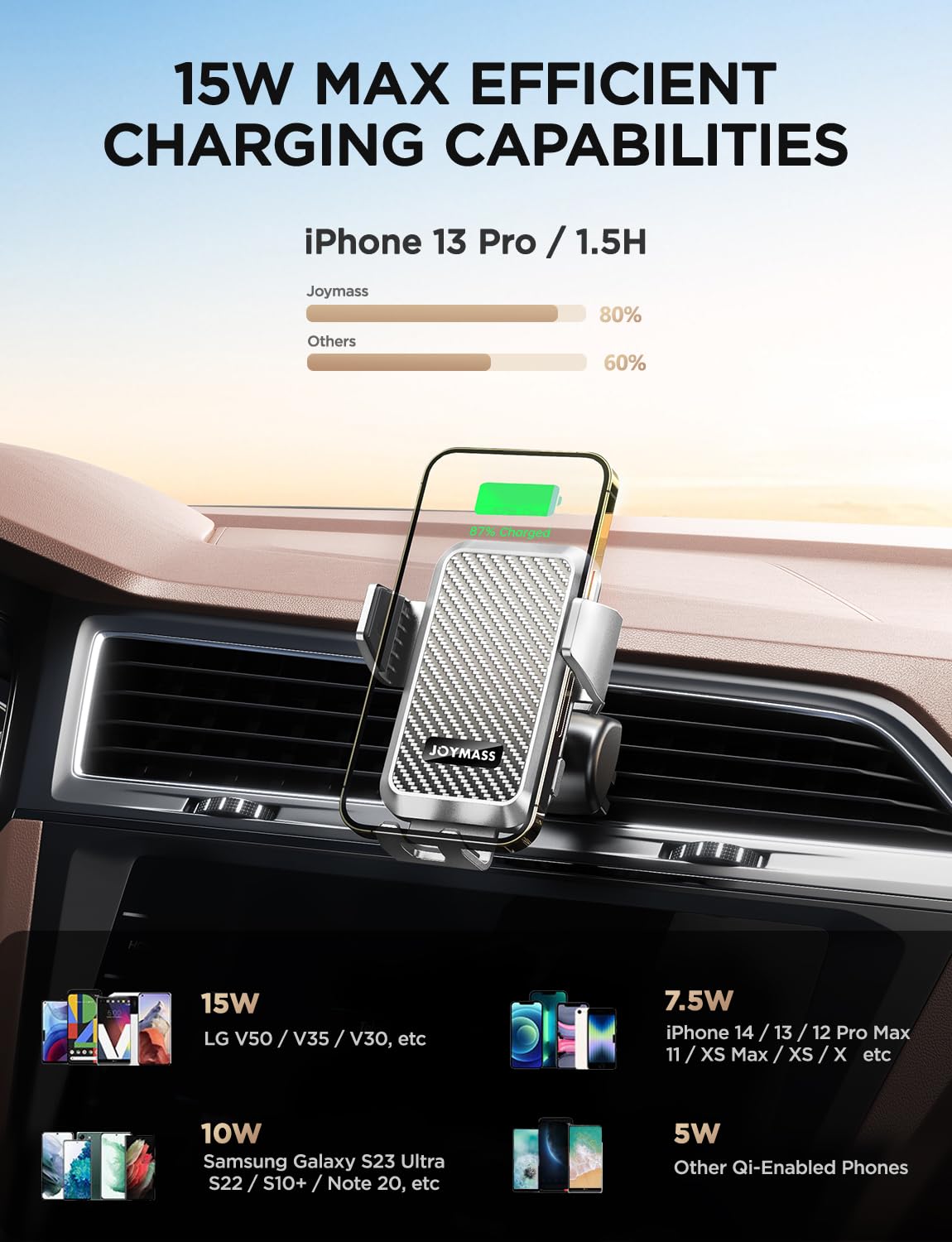 Joymass Wireless Car Charger, Phone Holders For Your Car, 15W Auto Clamping Phone Mount Car Accessories For Iphone 16 15 14 13 12 Mini Pro Max, Samsung Galaxy S24 Ultra S23 S22+ Note 20, Etc - Silver