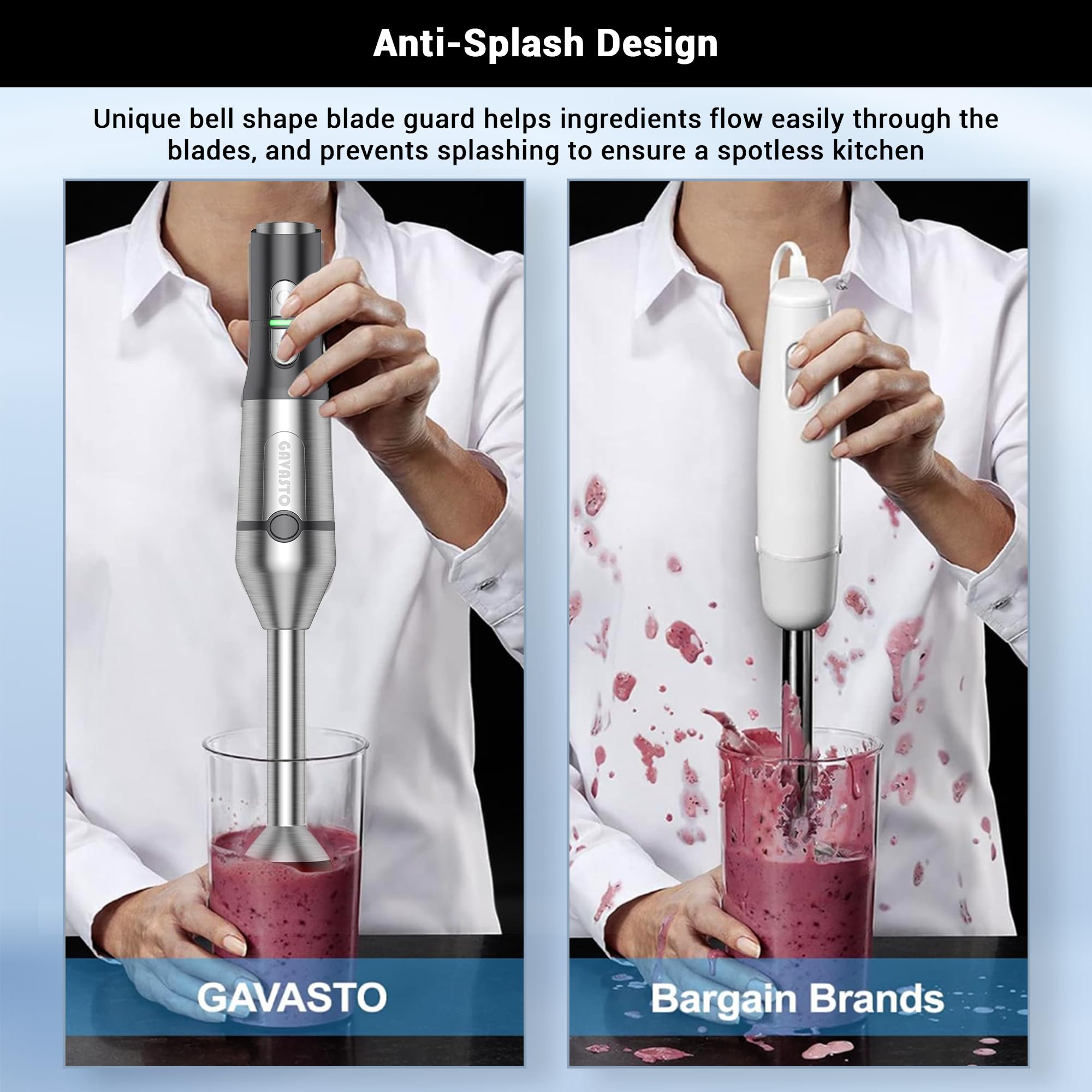 Gavasto Immersion Blender Rpm 16000±10% Scratch Resistant Hand Blender,15 Speed And Turbo Mode Hand Mixer, 3-In-1 Heavy Duty Copper Motor Stainless Steel Smart Stick With Egg Beaters And Chopper