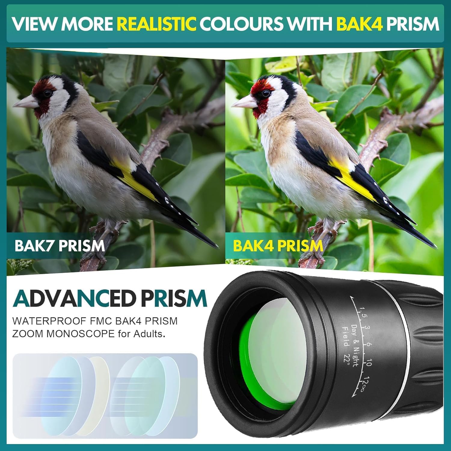 Elgotan 8X40 Mini Monocular Telescope, Birthday  For Men Dad Him Husband Teen Boys, White Elephant  For Adults, Bak4 & Fmc Prism Scope For Birdwatching Outdoors Hunting, Cool Gadgets