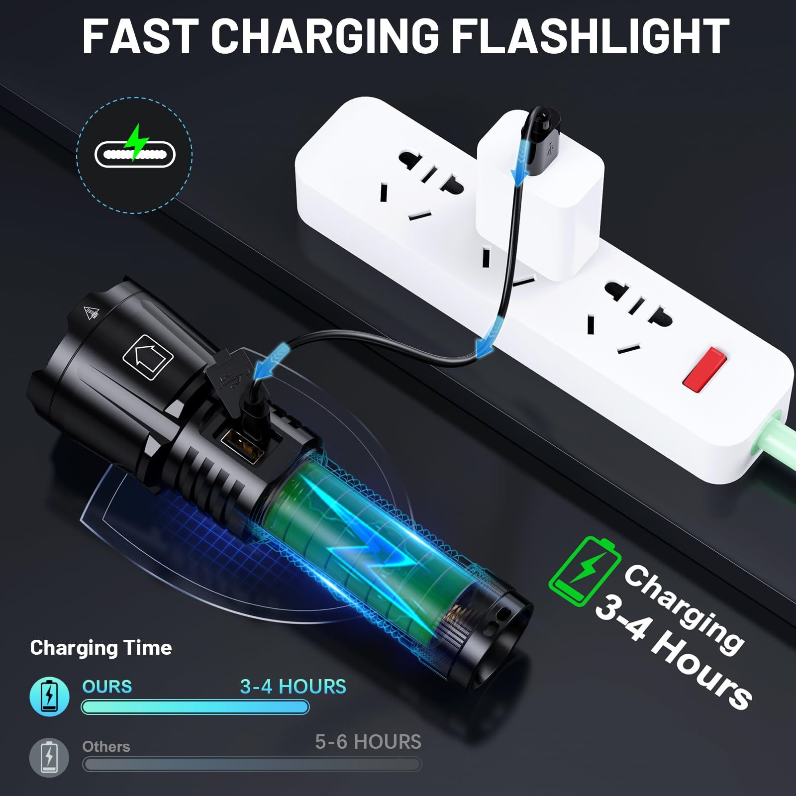 Baibian Rechargeable Flashlights 1200000 High Lumens, Super Bright Flashlight High Powered Utility Flashlight, 5 Modes With Lcd Power Display, Zoomable, Waterproof Handheld Flash Light For Emergency Home