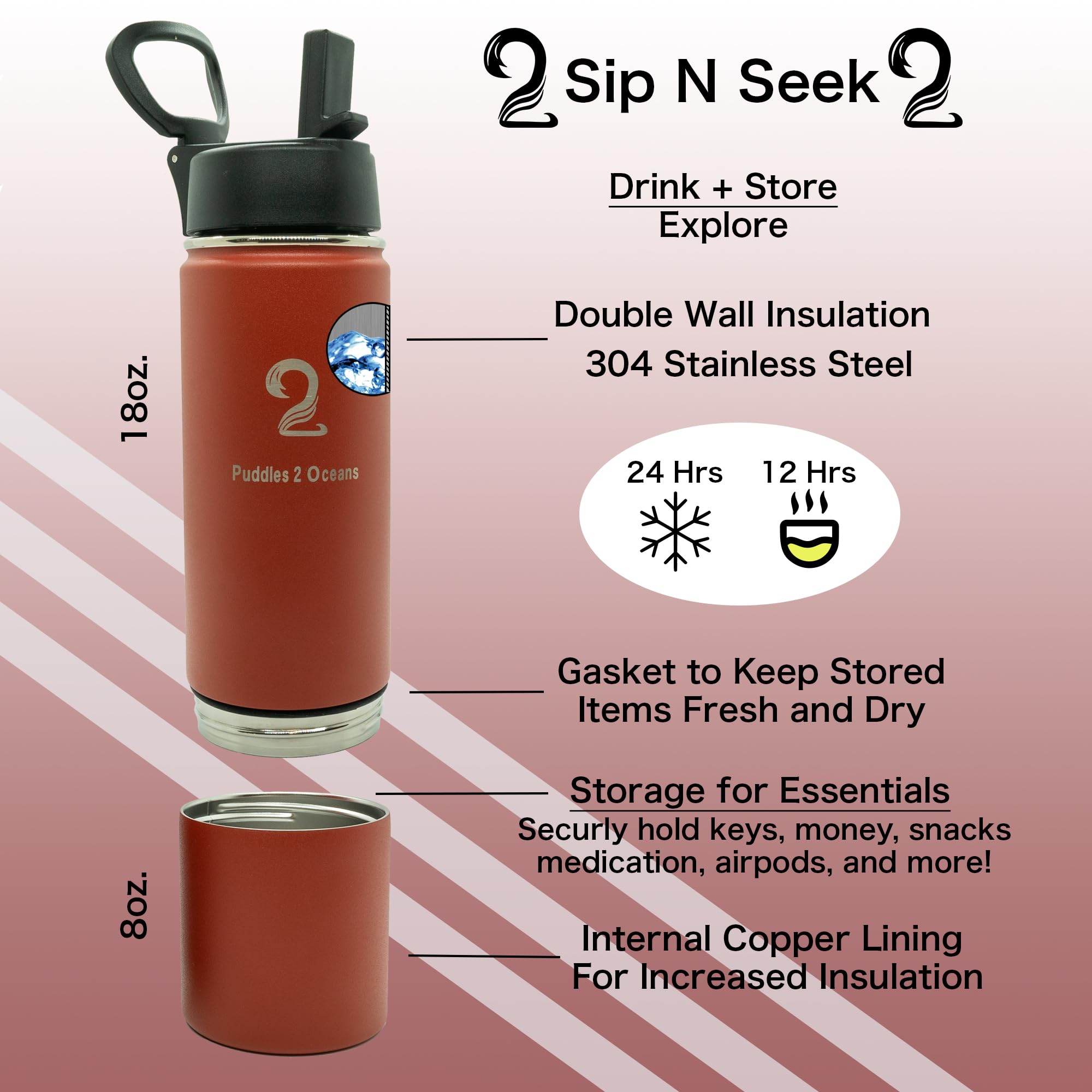 Insulated Water Bottle & Snack Container - Stainless Steel Water Bottle, 3 Lid Types