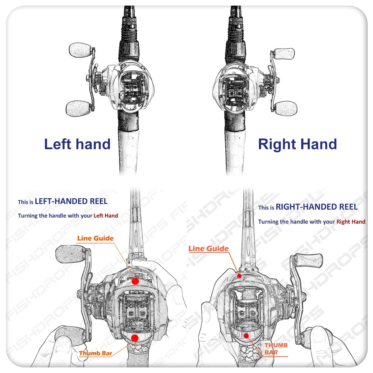 Fishdrops Baitcaster Reels, 9+1Bb, Cnc Aluminum Spool, Magnetic Brake System Bait Caster Reel High Speed Gear Ratio 7.0:1 Ultra Smooth Low Profile Baitcasting Fishing Reel