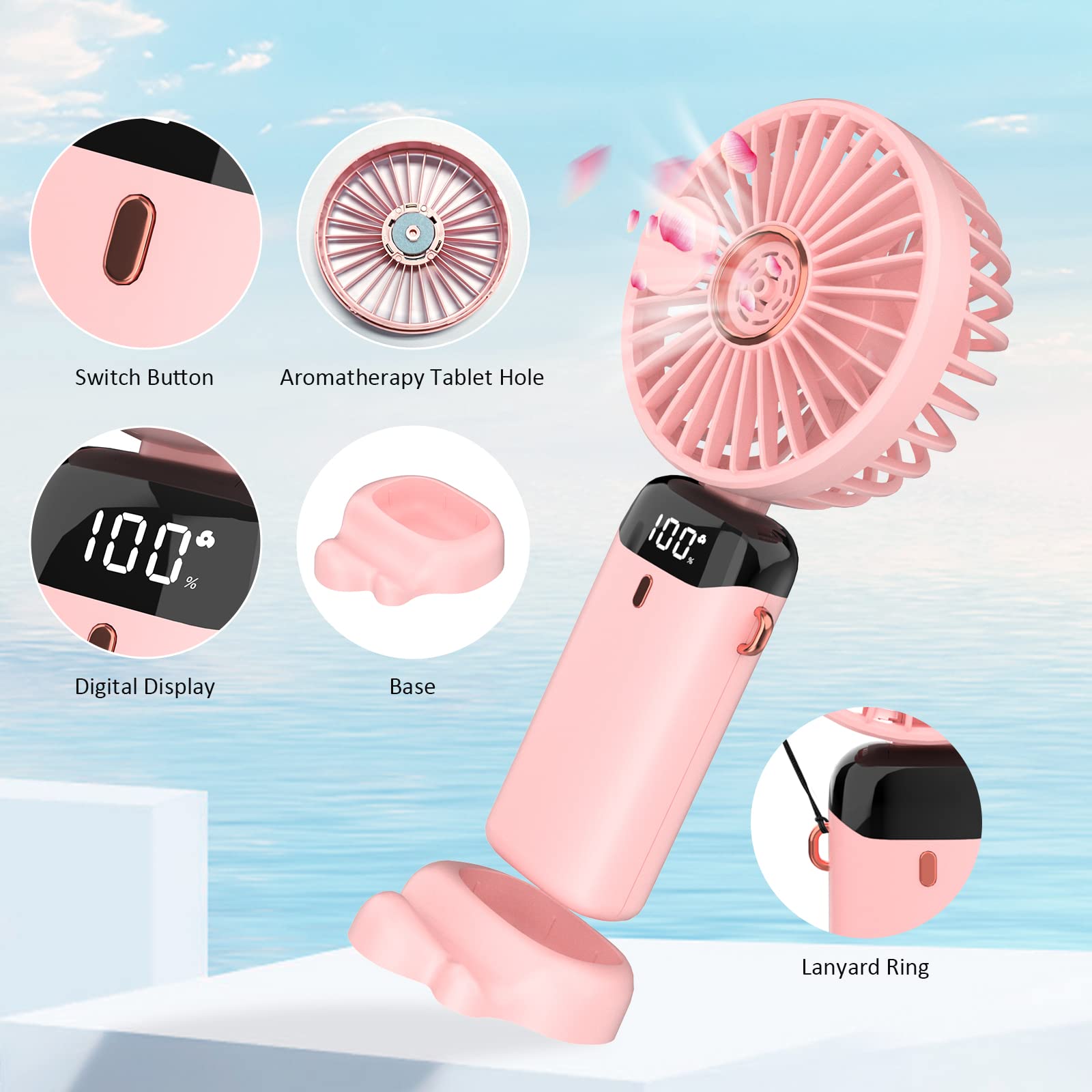 Personal Fan, Portable Hanging Neck Fan, 4000Mah Usb-C Rechargeable 5-Speed Modes Powerful Desktop