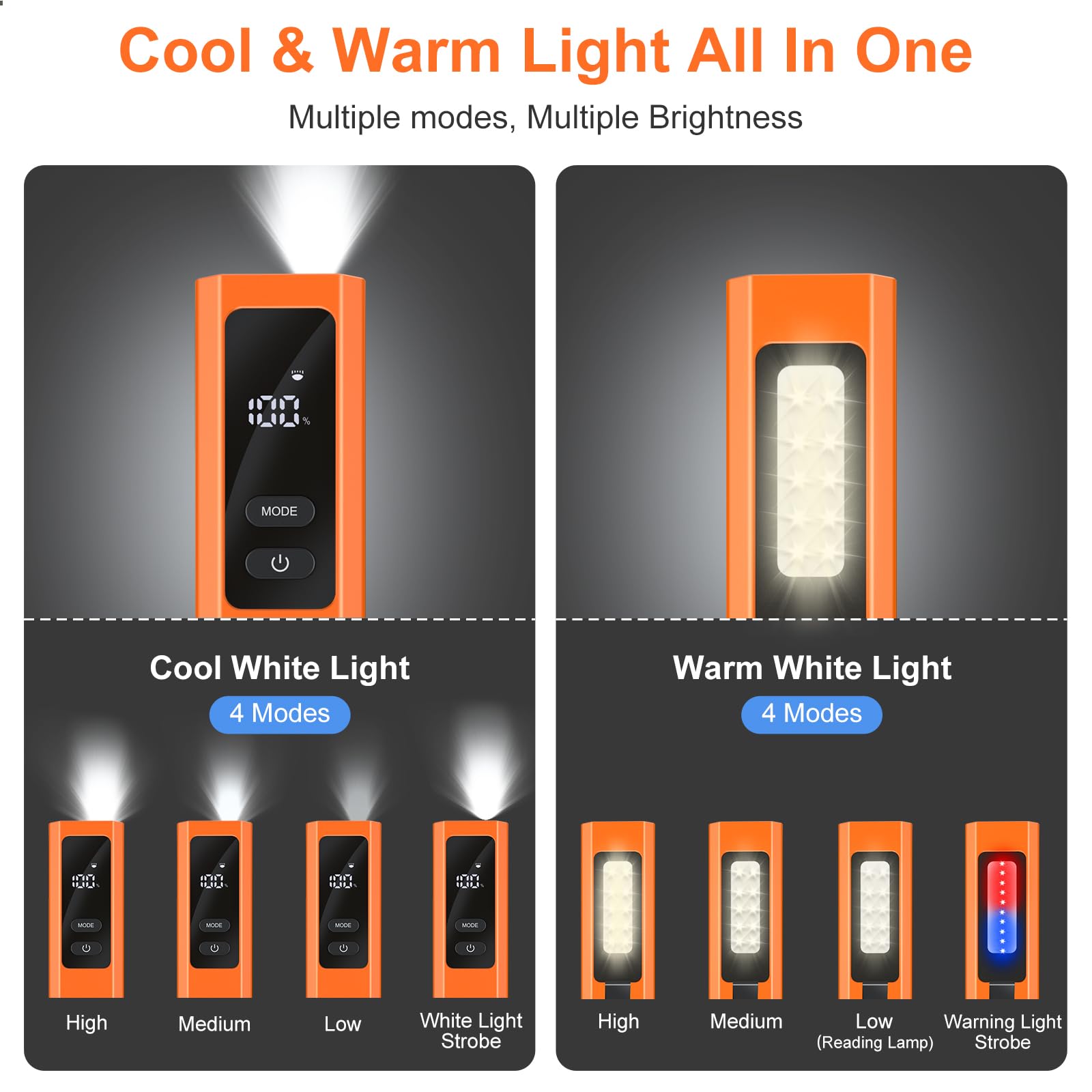 Acoszero Edc Flashlight 4 In 1 Pocket Magnetic Flashlight High Lumens Work Light With Green Beam & Uv Light & Warning Light Combo Edc Rechargeable Lt-010 (Orange)