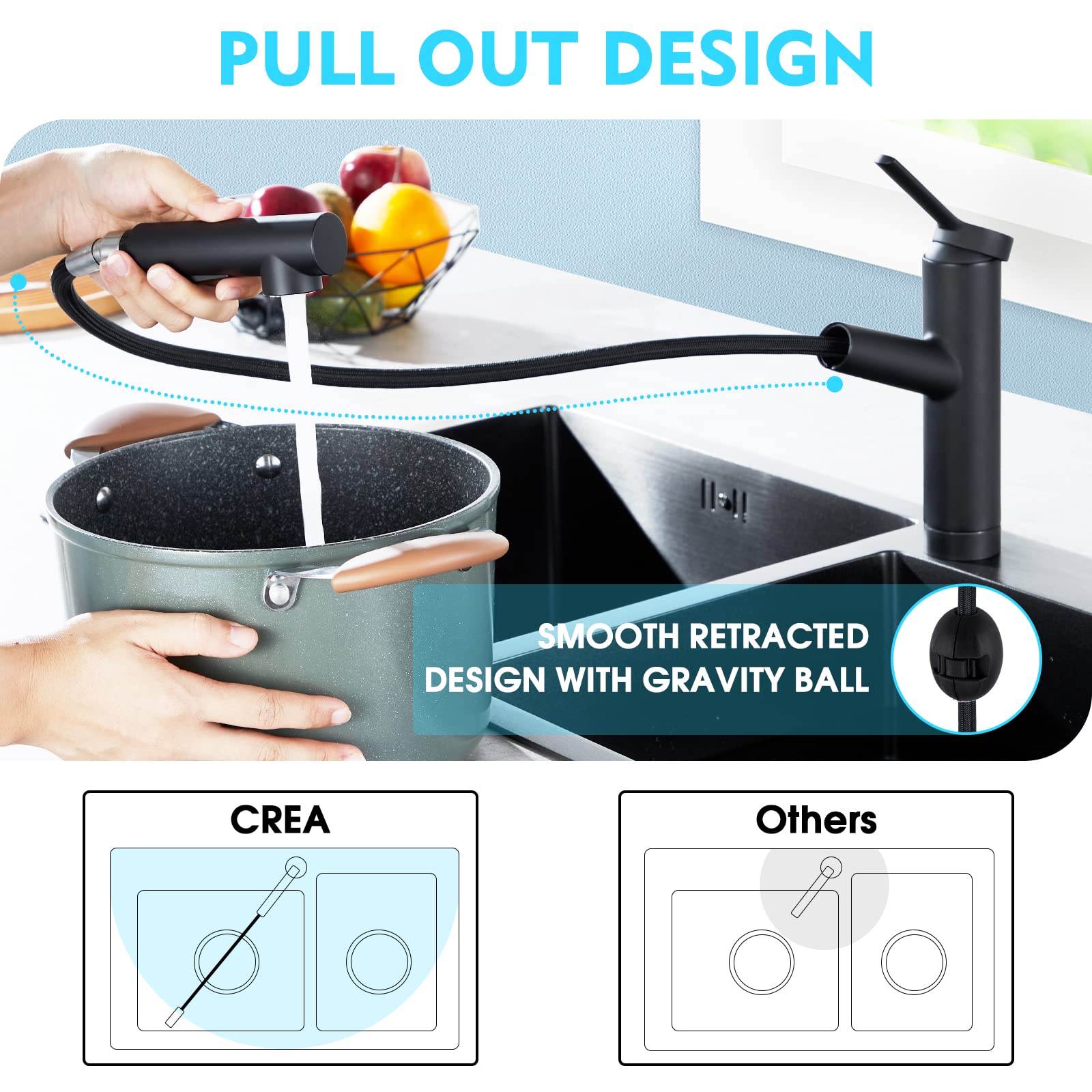 Crea Kitchen Faucets,Bar Sink Faucet,Black Kitchen Sink Faucet Pull Out Sprayer Utility Prep Wet Faucet Small Single Handle Hole Faucet,Commercial Modern Rv Sink Low Arc Faucet Outdoor Laundry