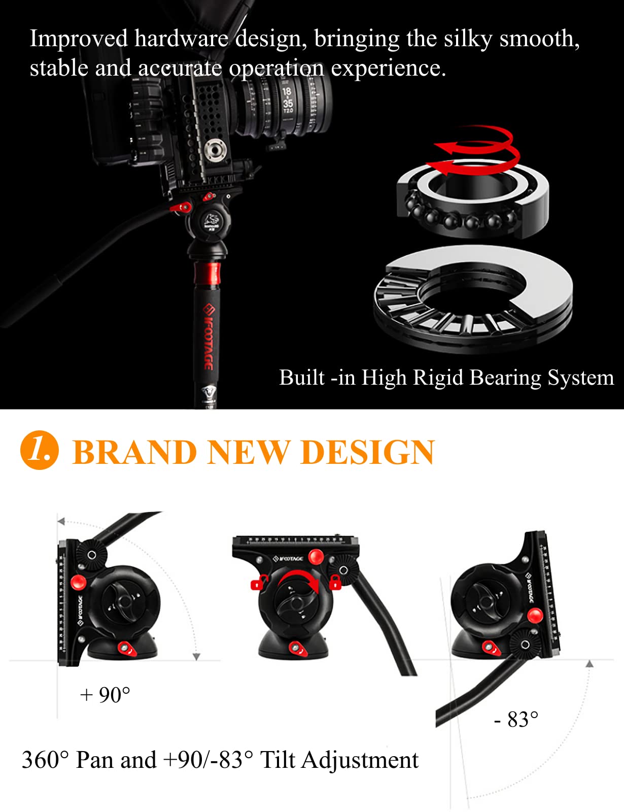 Ifootage Tripod With Fluid Head, Professional Carbon Travel Tripod Kit For Canon Nikon Sony Olympus Panasonic Dslr Camera - Gazelle Tc7 +K5S