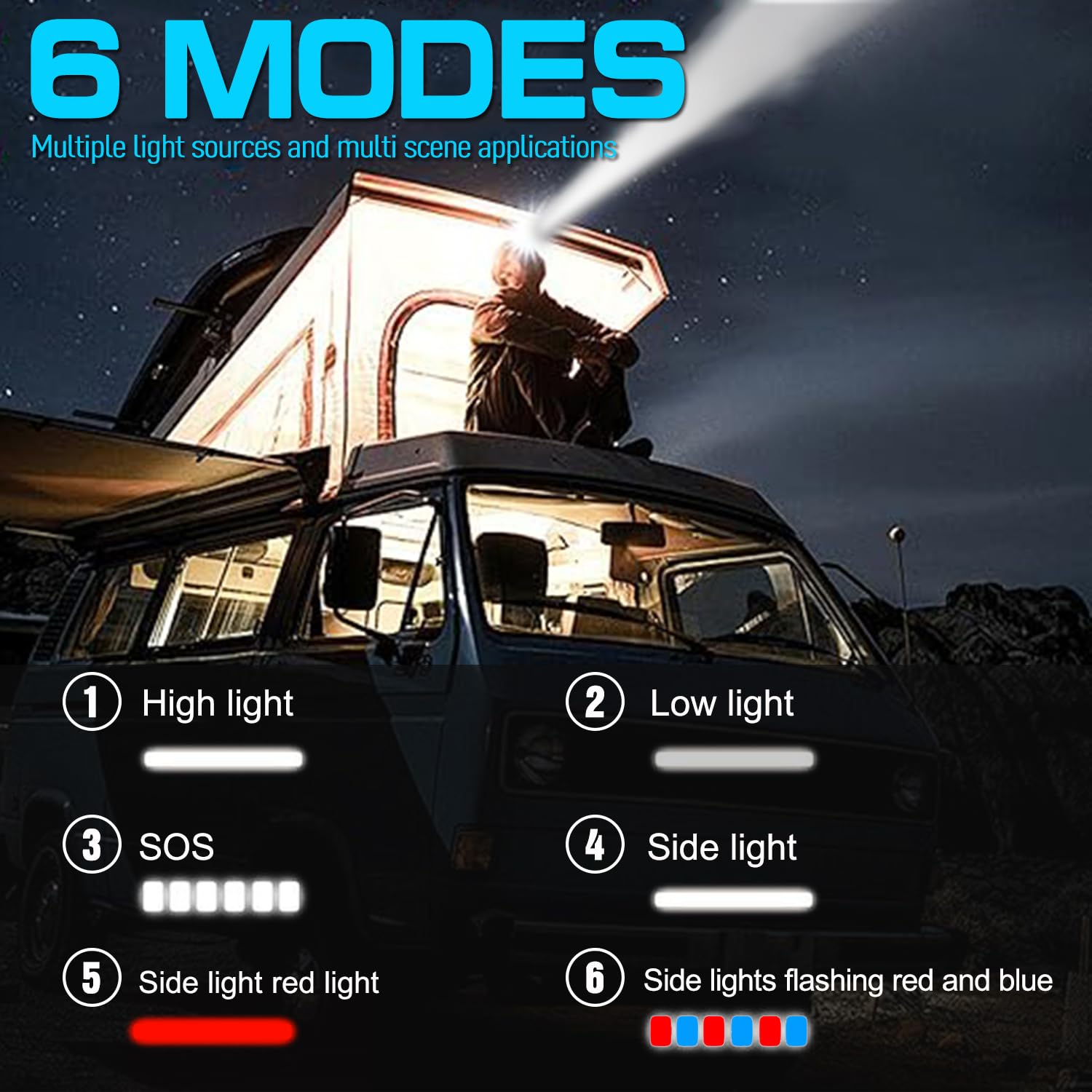 Mviocs 2Pack Led Flashlights Torch Rechargeable, Mini Edc Keychain Flashlight With Hat Clip, 6 Modes, Waterproof, Compact Pocket Work Light For Outdoor, Running, Camping, Fishing, Emergency