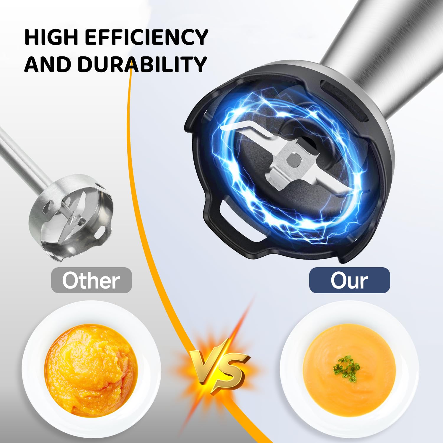 Uniqus 1000W 5-In-1 Immersion Hand Blender Infinitely Variable Speed Stainless Steel Emulsifier With Chopper, Breaker, Whisk, Milk Frother Soup, Smoothie Puree Maker