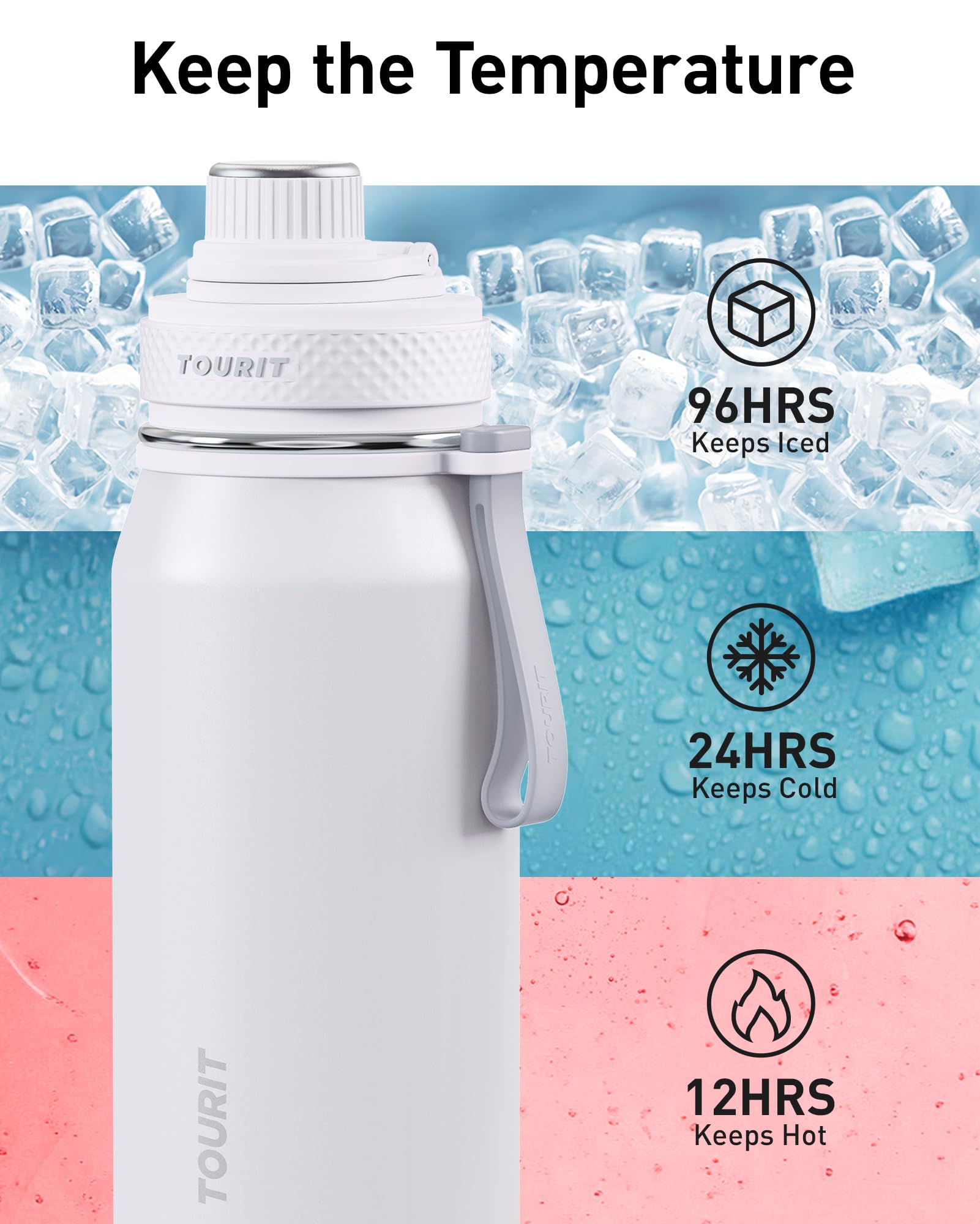 Tourit 32Oz Stainless Steel Wide Mouth Water Bottle, Double-Wall Vacuum Insulation