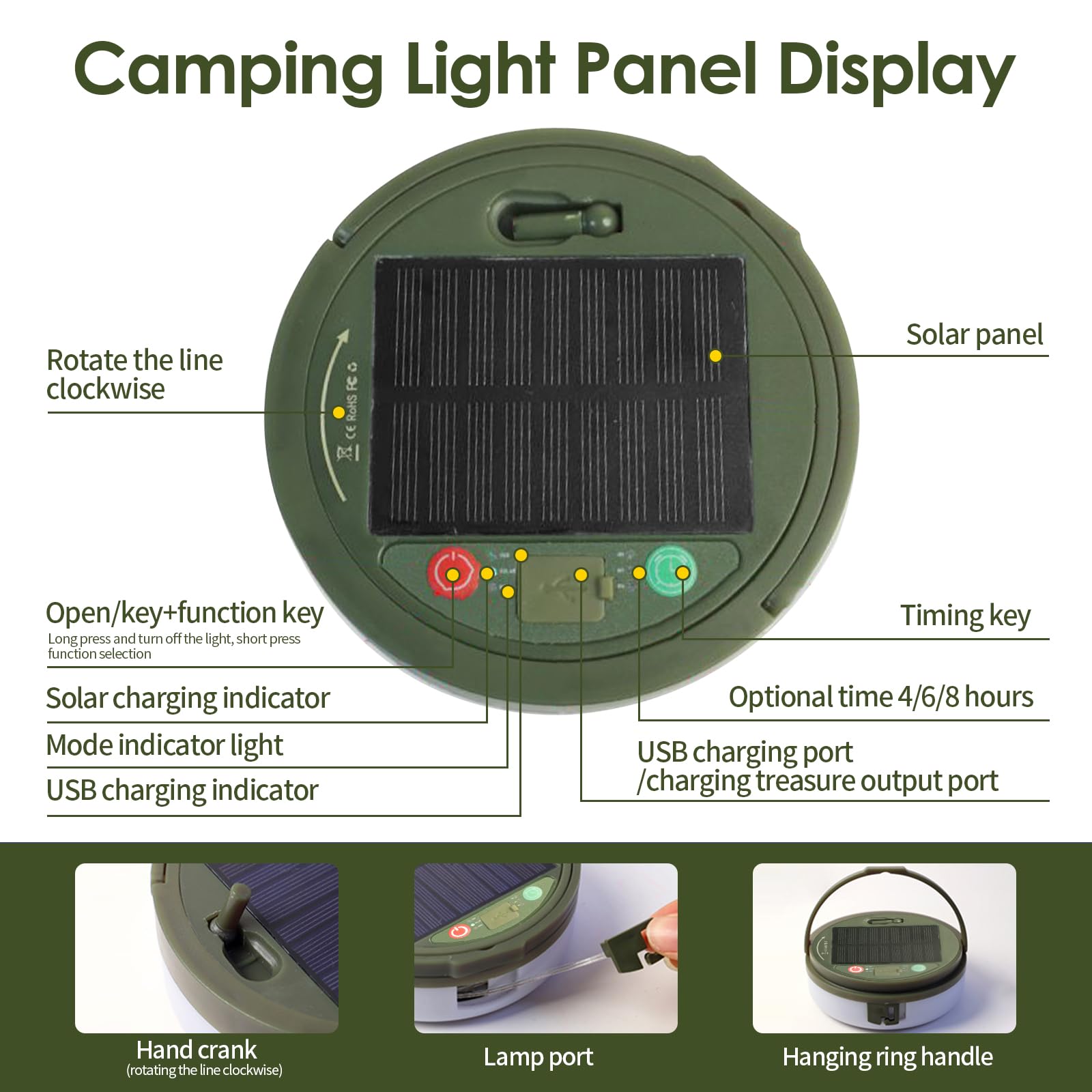 Glowmate 4 In 1 Camp Light Camping String Lights With 8 Modes Rechargeable Waterproof Retractable String Lights Your Ultimate Outdoor Companion (Solar Led+Type C, Warmwhite+Multicolor, 32.8Ft)