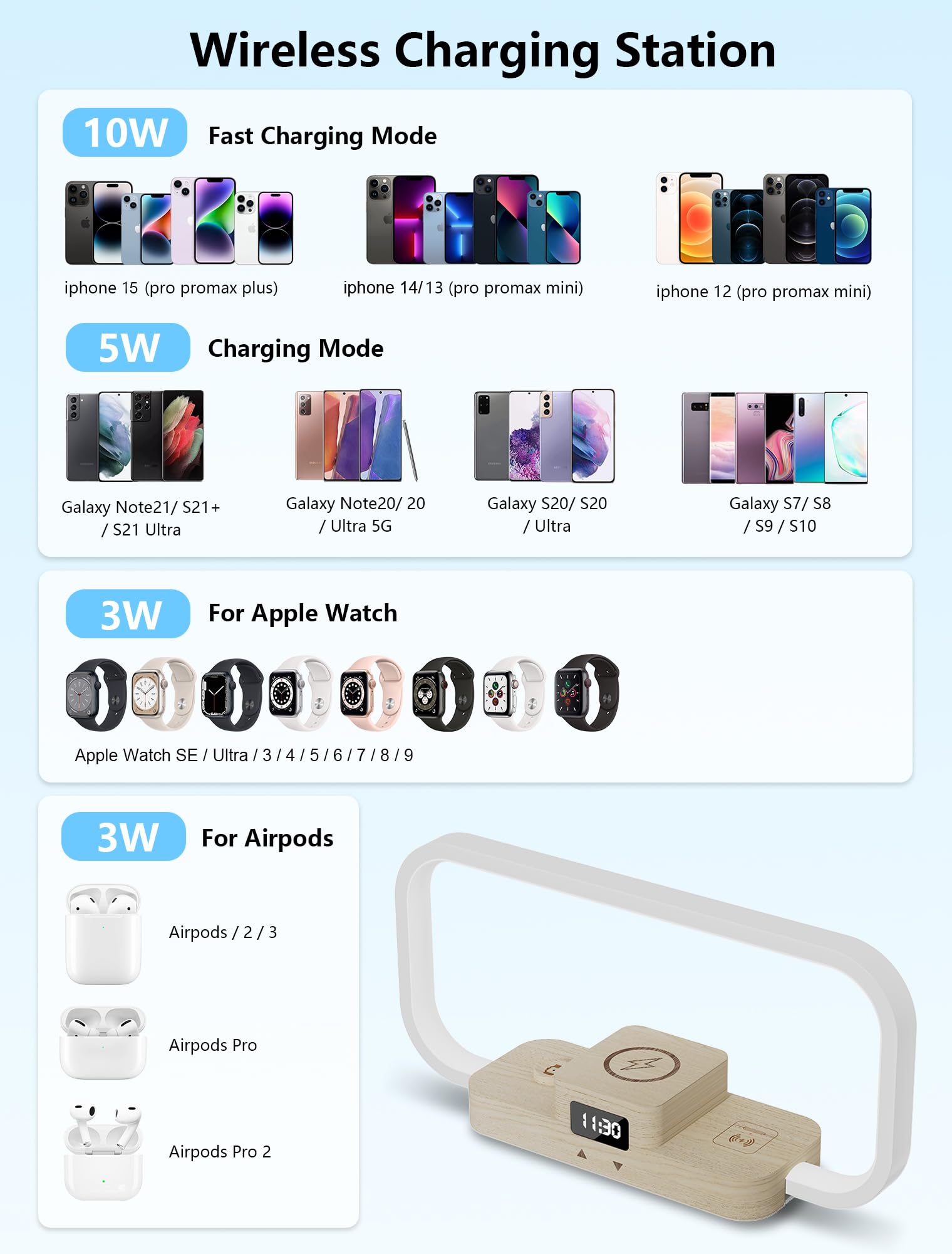 Crll Led Bedside Lamp, Desk Lamp With Wireless Charger With 3 Charging Station, 5 Color Mode & Dimmable, Touch Lamps For Nightstand With Clock, Night Table Lamp For Bedroom, For Women, Men, Friends