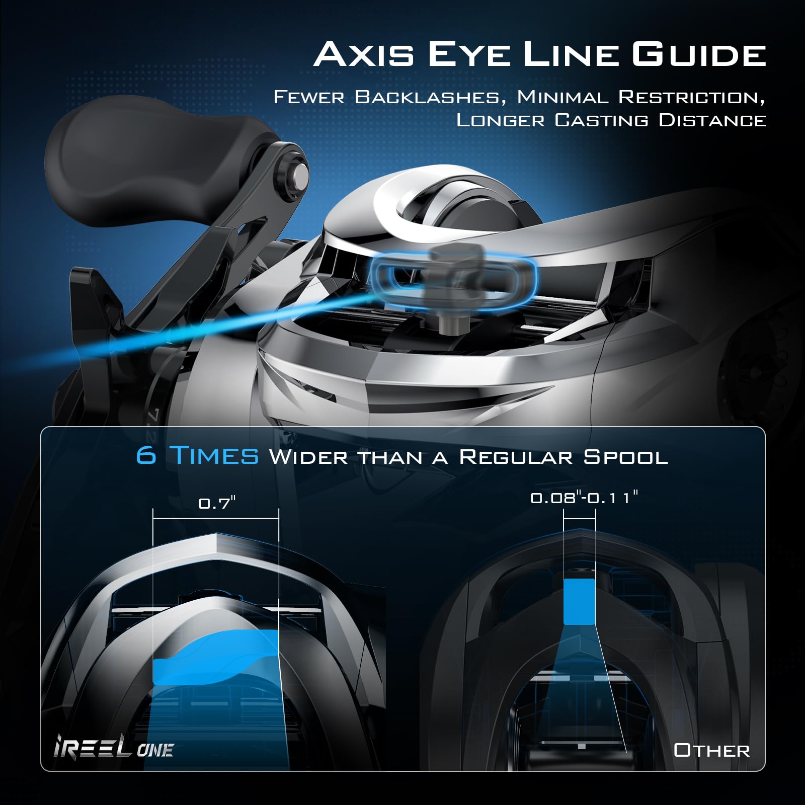 Kastking Ireel One Ifc Smart Baitcasting Fishing Reel, Bluetooth Connectivity To Smart Devices And App, Smoother & Longer Casts With Axis Eye Line Guide And Digital Ifc Braking System