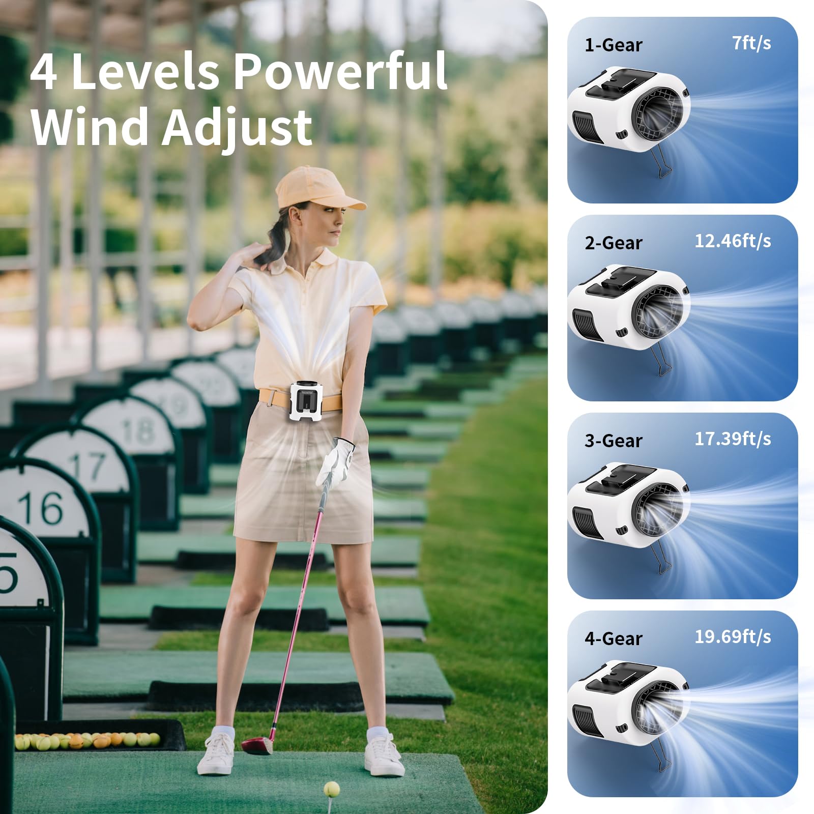 Socool Portable Waist Fan Clip On Wearable Belt 5000Mah Rechargeable Personal Fans, 25H Shirt Fan