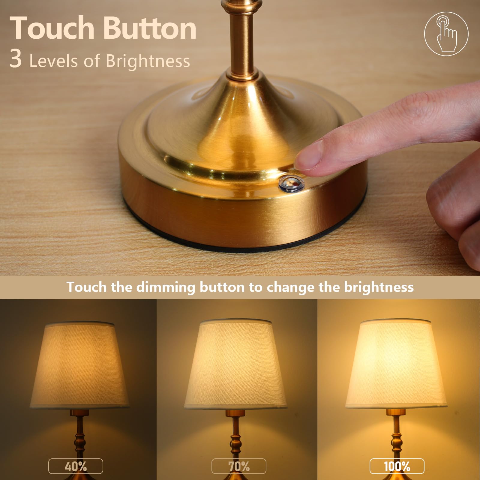Mobeyu Cordless Table Lamps 2-Pack, Rechargeable Battery Operated Lamp With 5000Mah, Touch Control, 3-Level Dimmable Led Light, Portable Bedside Lamp For Bedroom, Living Room, Bar, And Dining Table