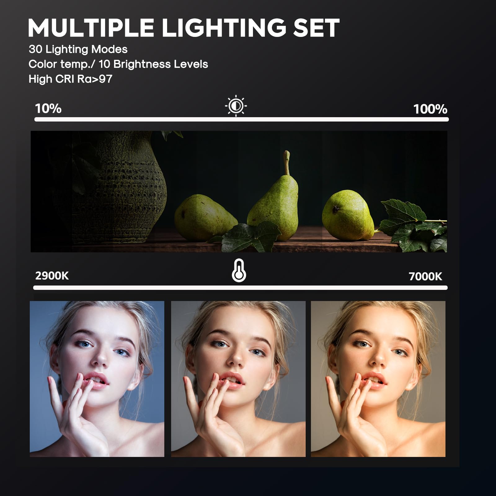 Niceveedi 2-Pack Photography Lighting Kit, 22W Led Video Light Kit, 2900-7000K Dimmable Studio Light With Tripod Stand, 73" Stream Light For Video Recording