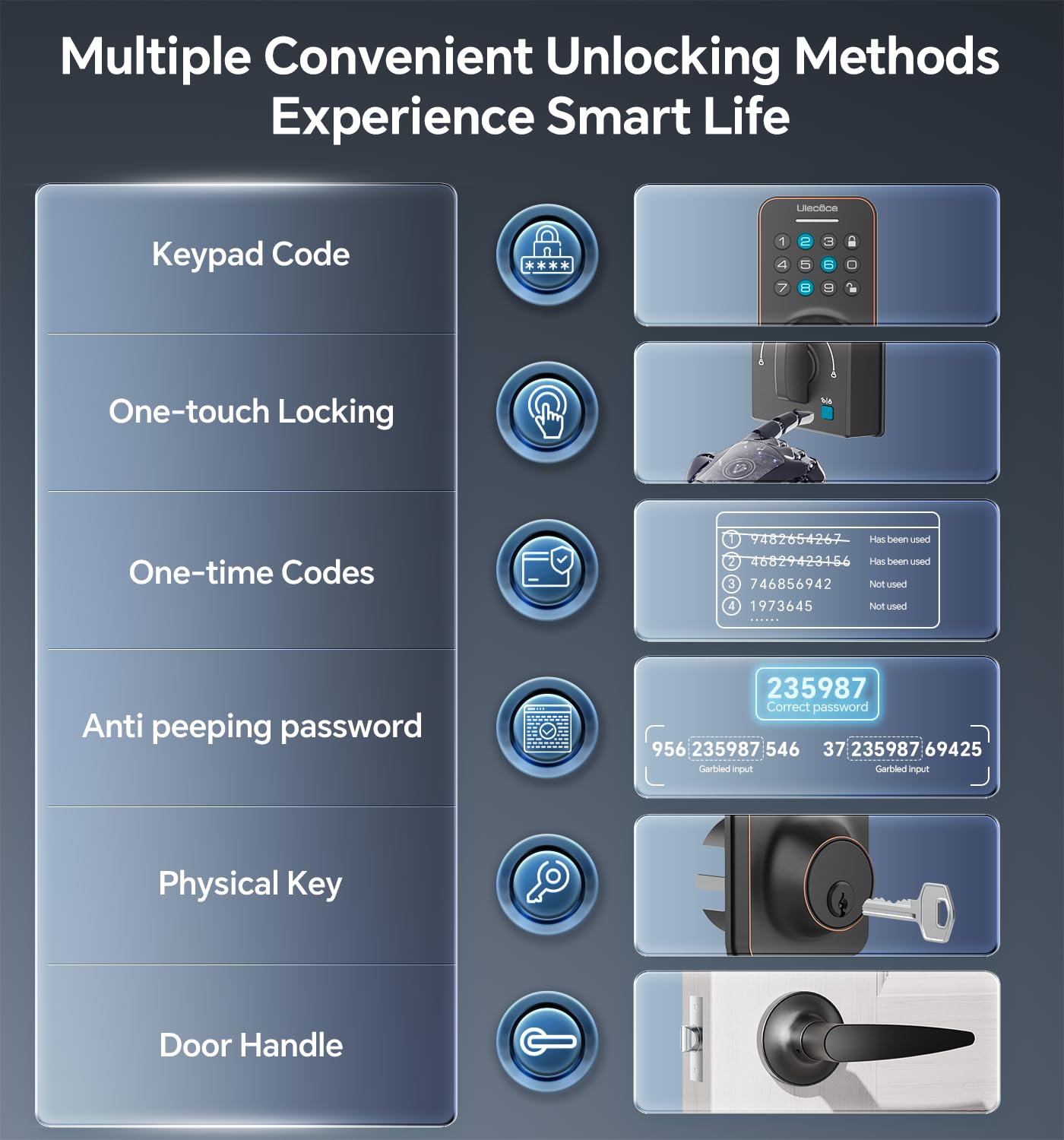 Ulecoce Keyless Entry Door Lock Deadbolt With Handle Set, Keypad Door Lock With Handle Smart Door Locks For Front Door With Set Code With Easy Installation, Auto Lock, (Oil Rubbed Bronze)