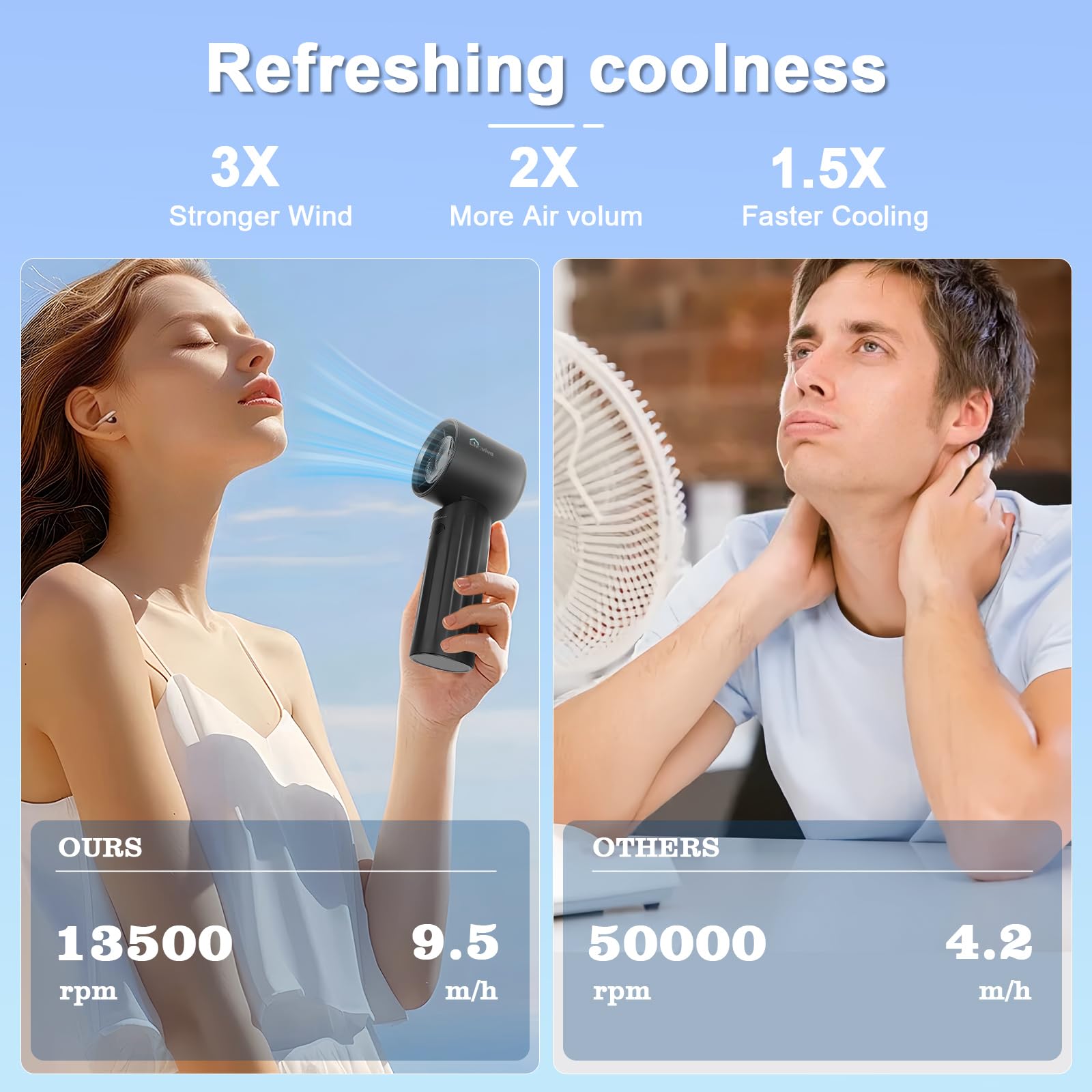 Handheld Fan, Adjustable Blowing Angle, Mini Portable Turbo Fan, Usb Type-C Rechargeable, Infinitely