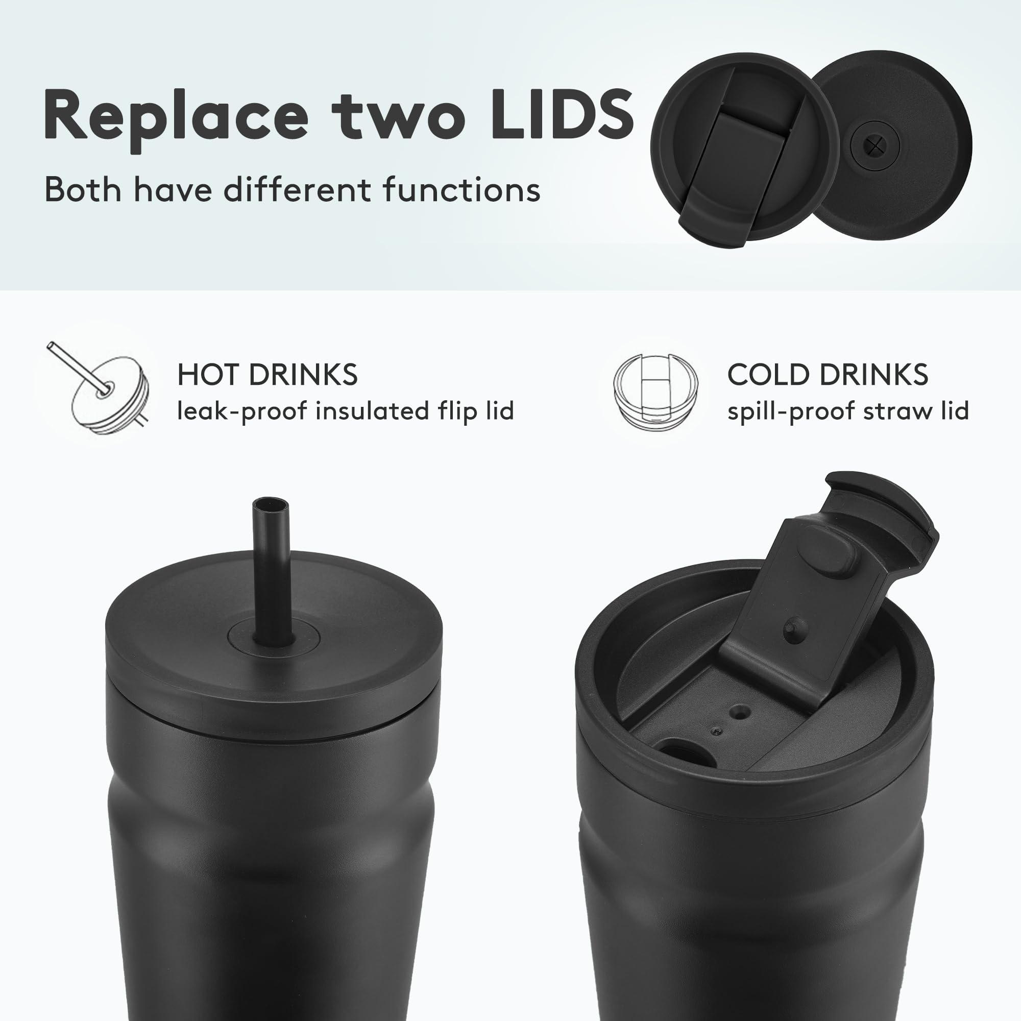 Coktik 20Oz Insulated Tumbler With Lid And Straw 2 Lids (Straw/Flip) Iced Coffee Cup Reusable Stain