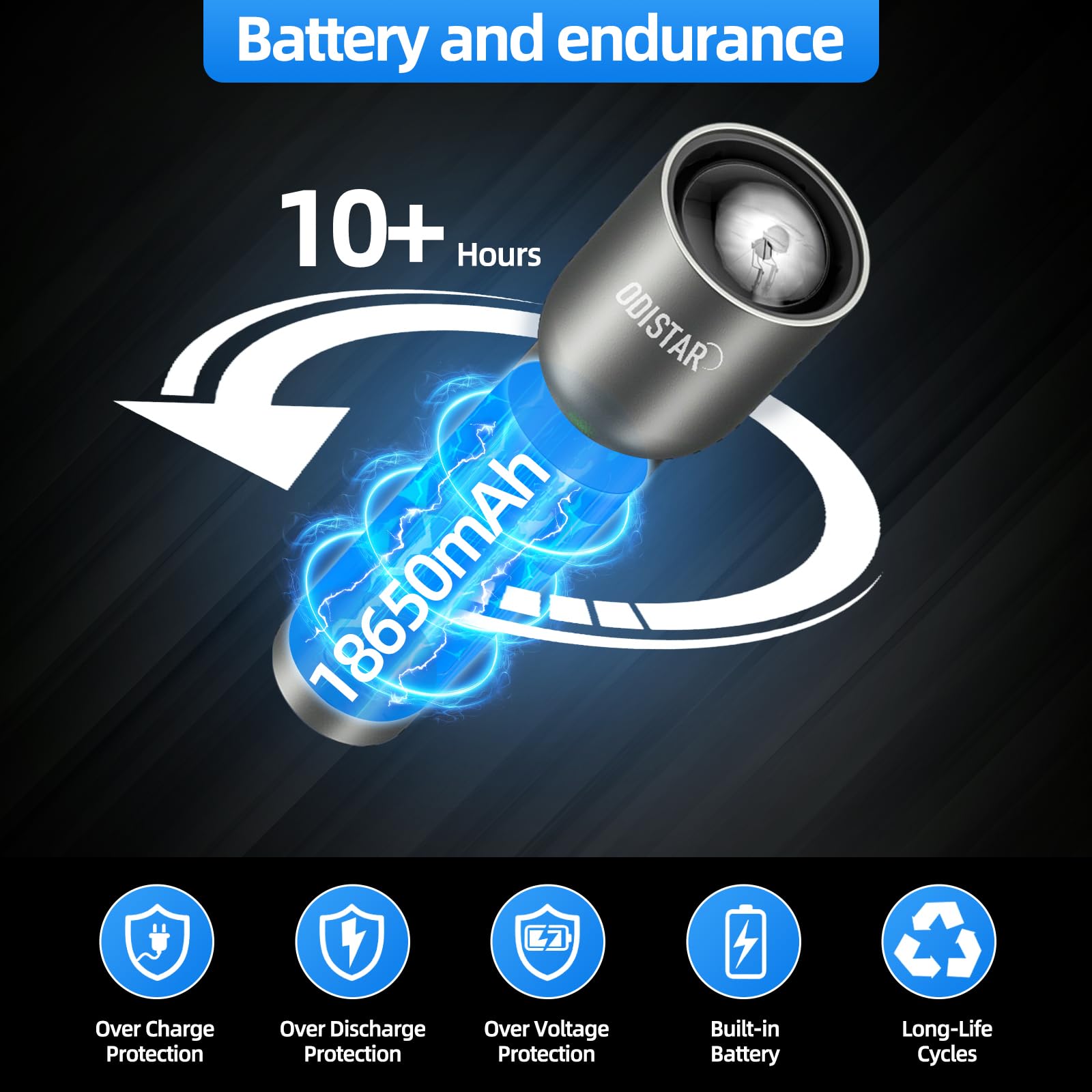 Odistar Flashlight High Lumens Rechargeable, 2000 Lumen Super Bright Led Flashlights With 7 Light Modes, Ipx6 Waterproof, Powerful Handheld Flash Light For Camping Home Emergencies（2 Pack）