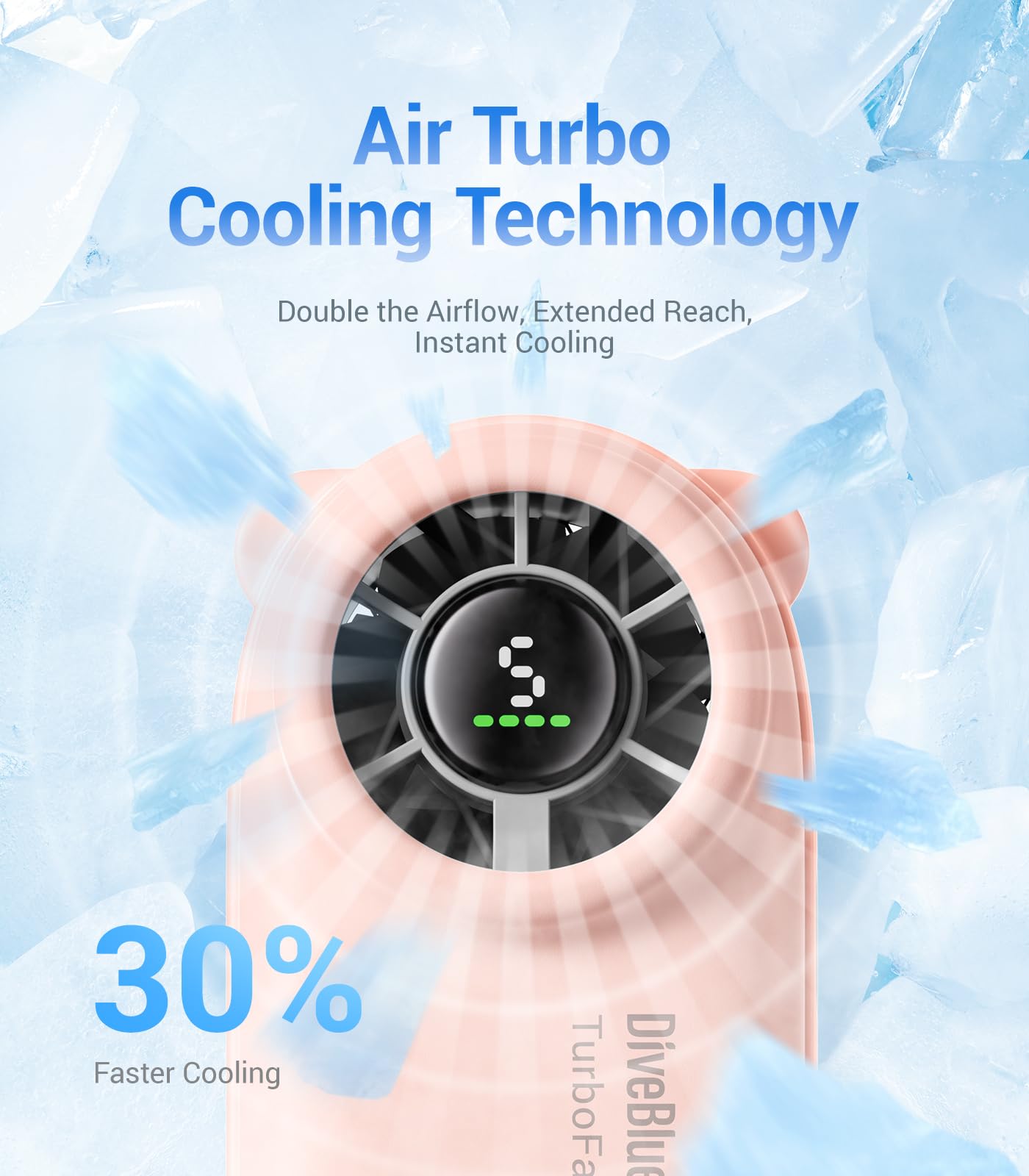 Handheld Portable Turbo Fan, 4000Mah Usb Rechargeable Pocket Fan, Up To 16 Hours, Hand Fan