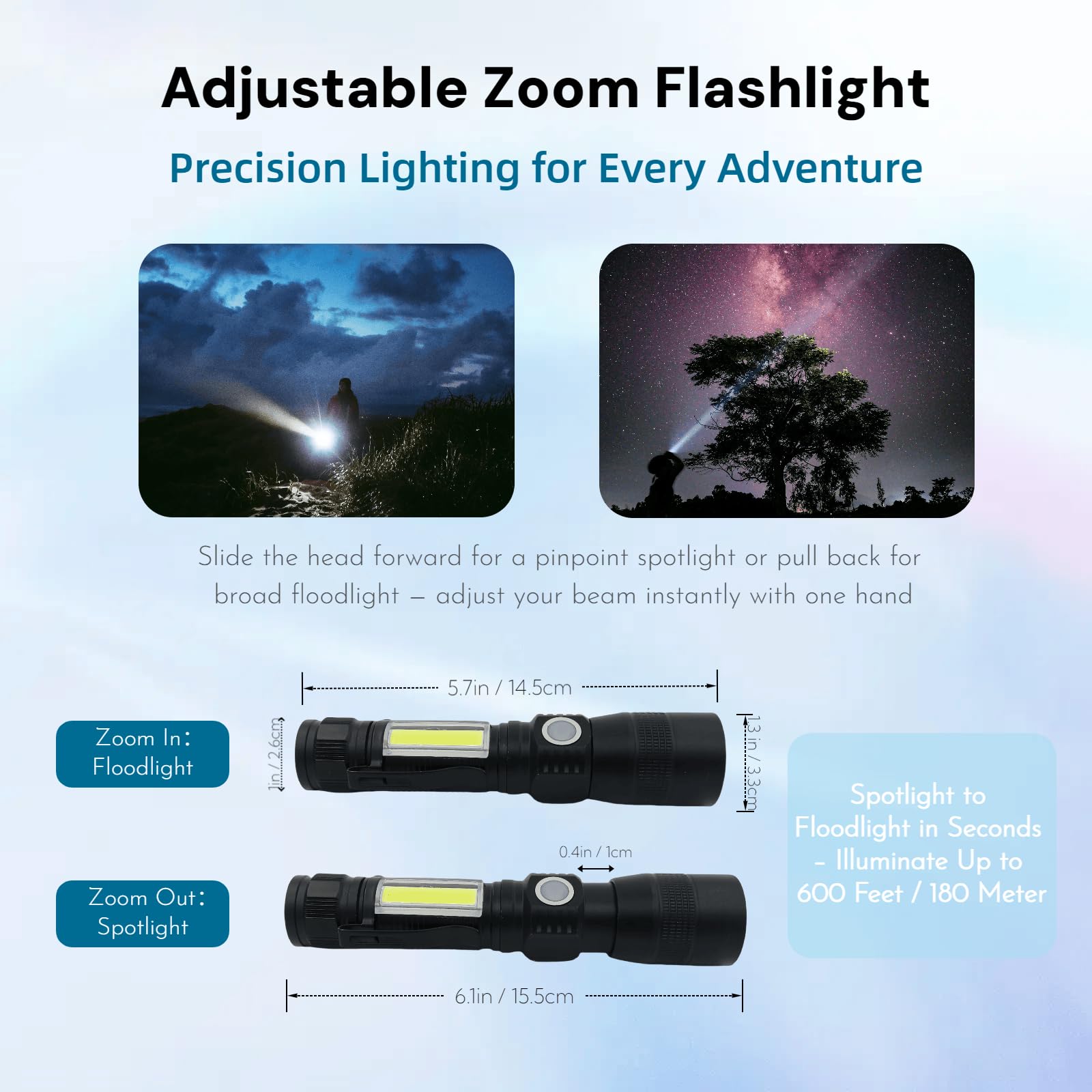 Furehon Uv Flashlight Black Light, 3-In-1 Magnetic Flashlight Rechargeable, 1600 Lumens High Power, Waterproof, Portable Led Flashlight For Home, Emergencies, Outdoor Adventures
