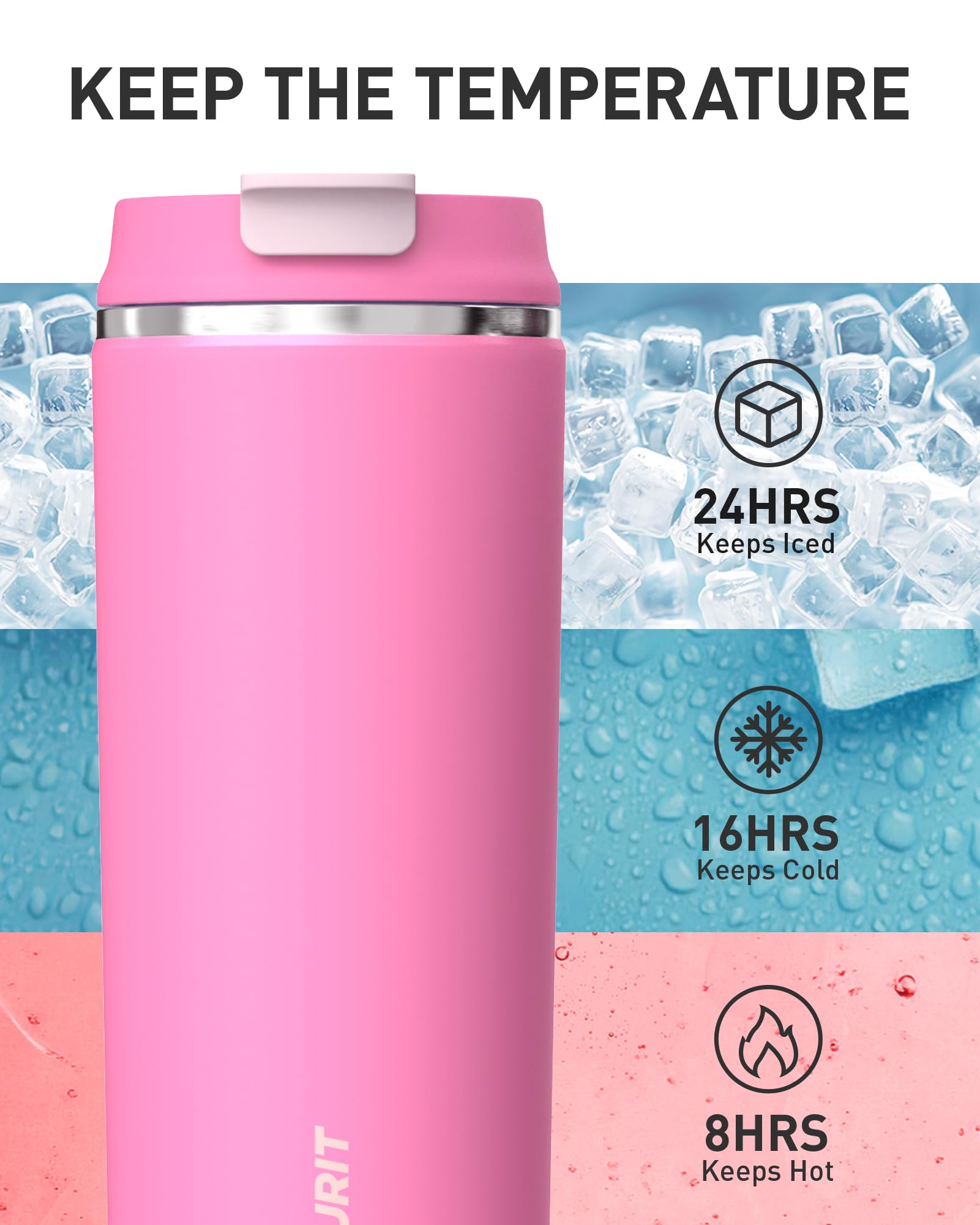 Tourit 16 Oz Insulated Stainless Steel Travel Mug With Lid, Leak-Proof Double-Wall Vacuum Tumbler