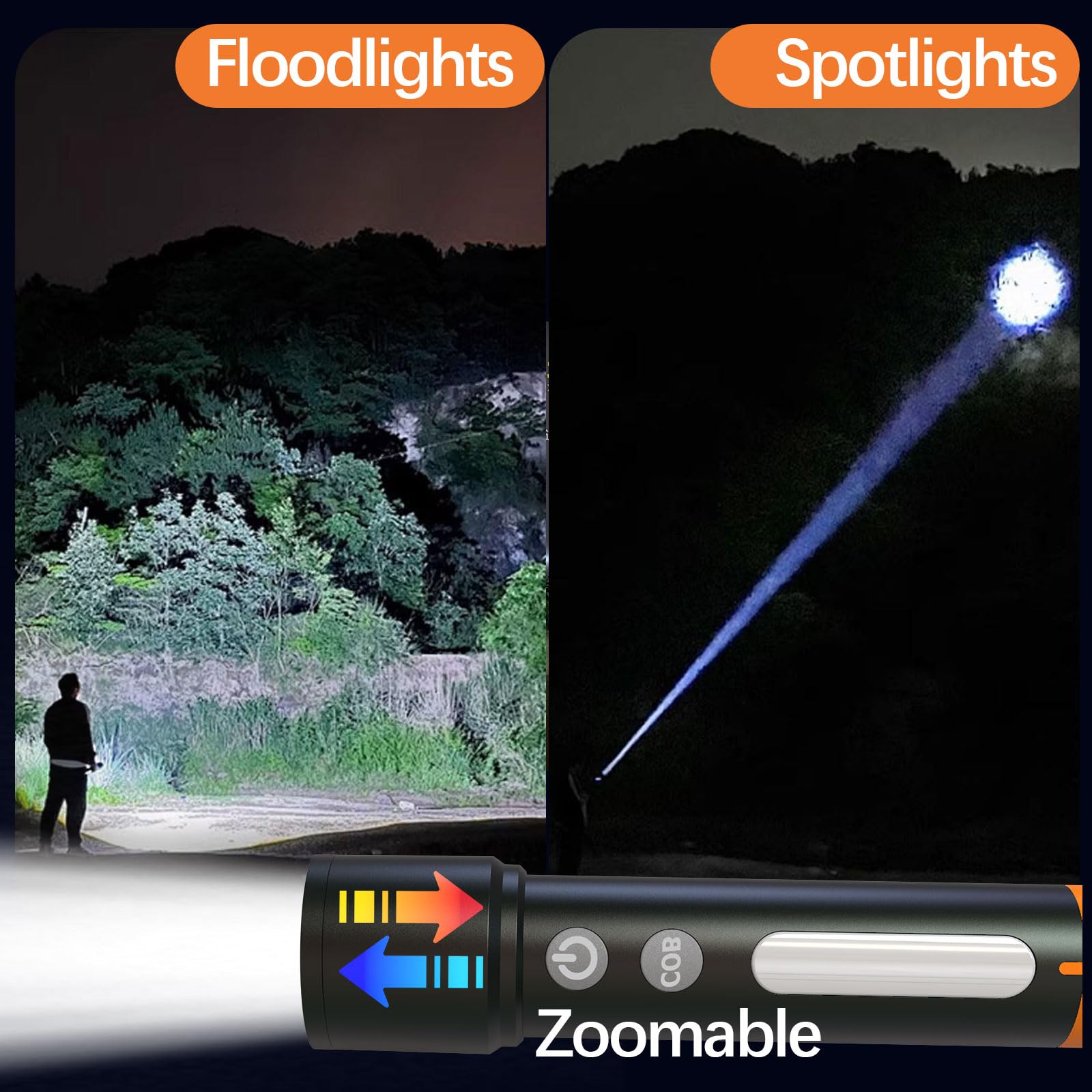 Laryeecha Flashlights High Lumens Rechargeable,9 Modes, 20,000 Lumen,Zoomable Powerful Handheld Tactical Flashlight,Waterproof Super Bright Flash Light For Home,Lightweight Aluminium Shockproof