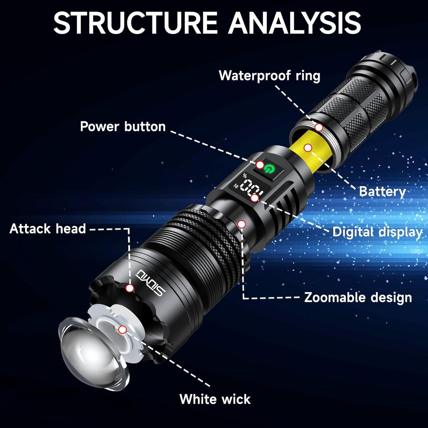 Siuyiu Flashlights High Lumens, Tactical Flashlight 20,0000 Lumens Super Bright, Usb-C Rechargeable With Battery Display, 5 Modes & Adjustable Focus, Camping Emergency Light For Outdoor Home Security