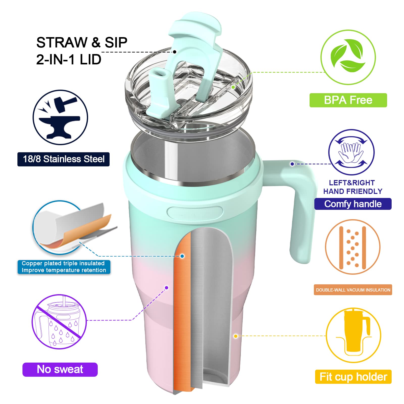 Zukro 40 Oz Mug Tumbler With Handle And Flip Straw, Leakproof Vacuum Insulated Stainless Steel Cup