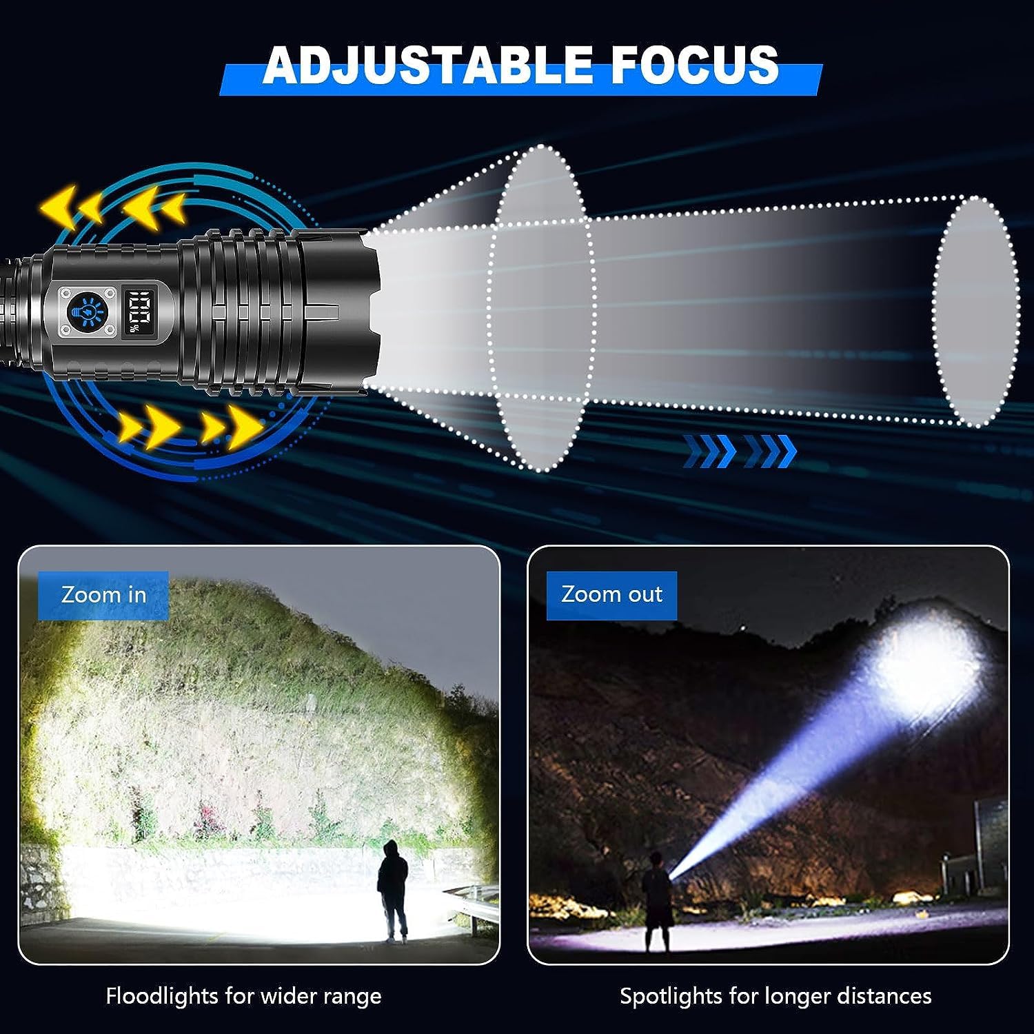 Goreit Flashlights Led High Lumens Rechargeable, 990,000 Lumens Xhm77.2 Super Bright Flash Light Usb, Handheld Flashlight High Powered,Powerful Flashlight Waterproof For Emergency Camping