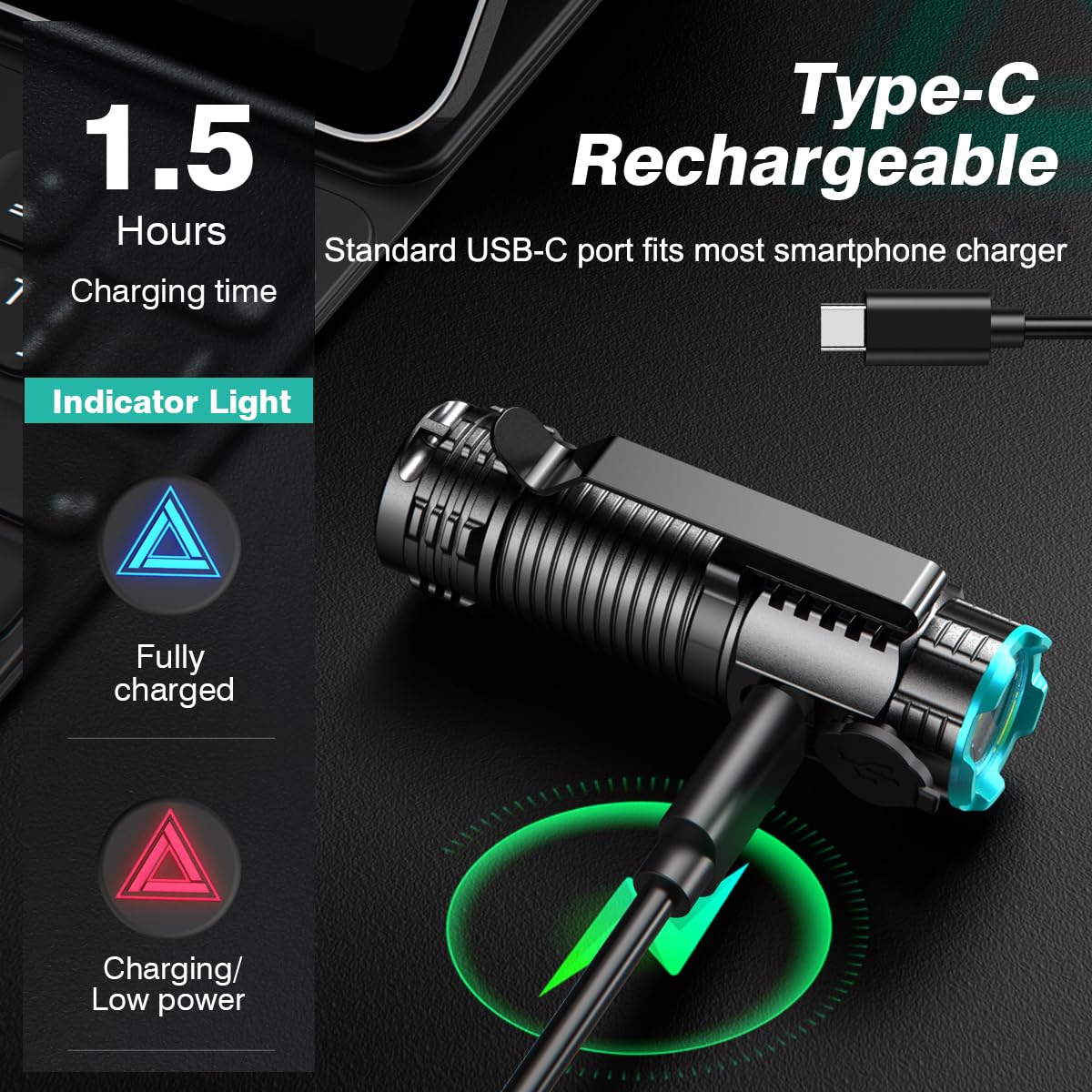 Explite Mini Flashlight Usb-C Rechargeable Magnetic Keychain Clip Lanyard Edc Flashlights, Pocket Flashlight High Lumens 1200, Bright Compact Small Flash Light Led Torch For Camping, Dog Walking