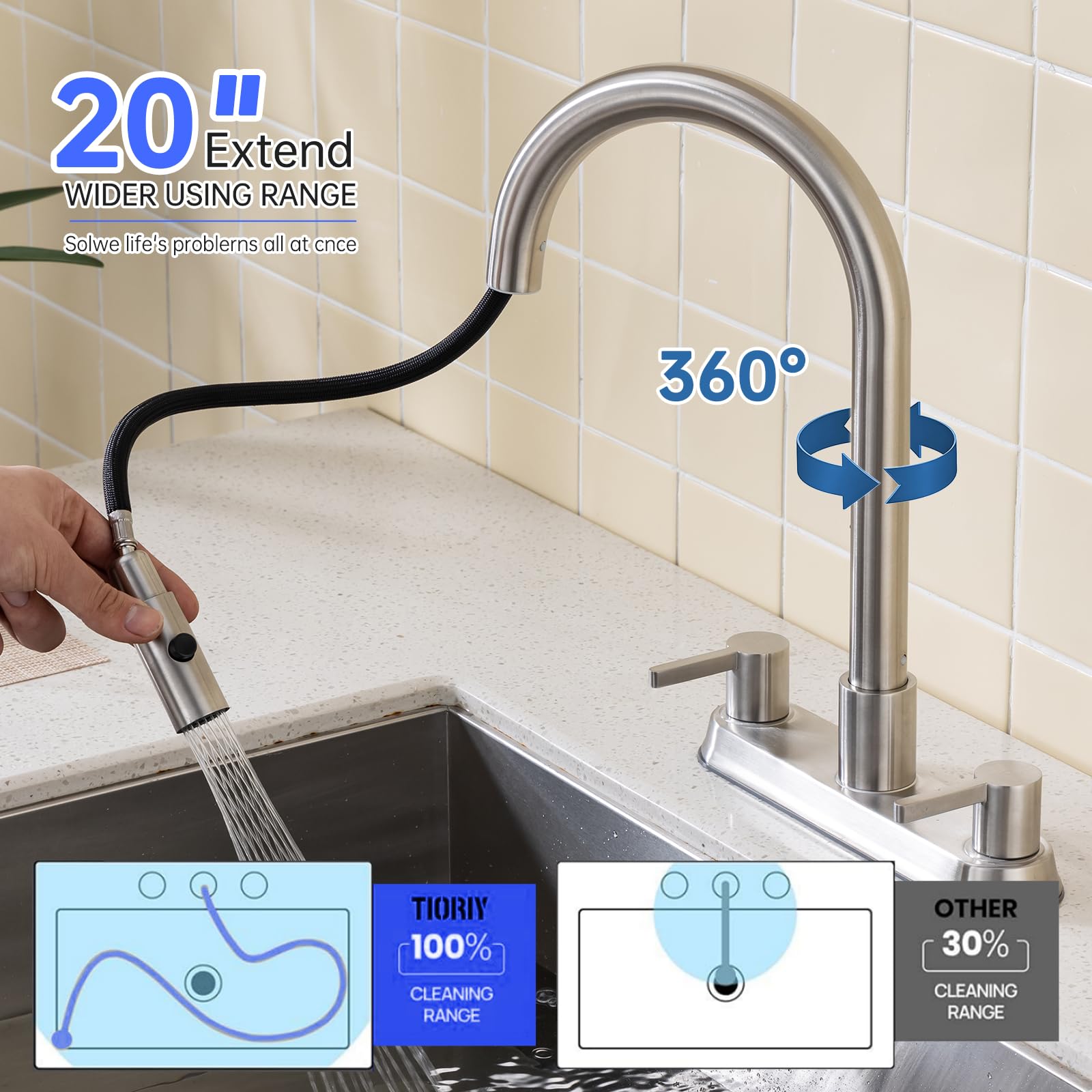 Heouty 2 Handle Kitchen Faucet With Pull Down Sprayer, Brushed Nickel Kitchen Sink Faucet For 3 Hole 8 Inch, 360 Degree Swivel Spout With Dual Function, Bathroom Kitchen Rv Sink