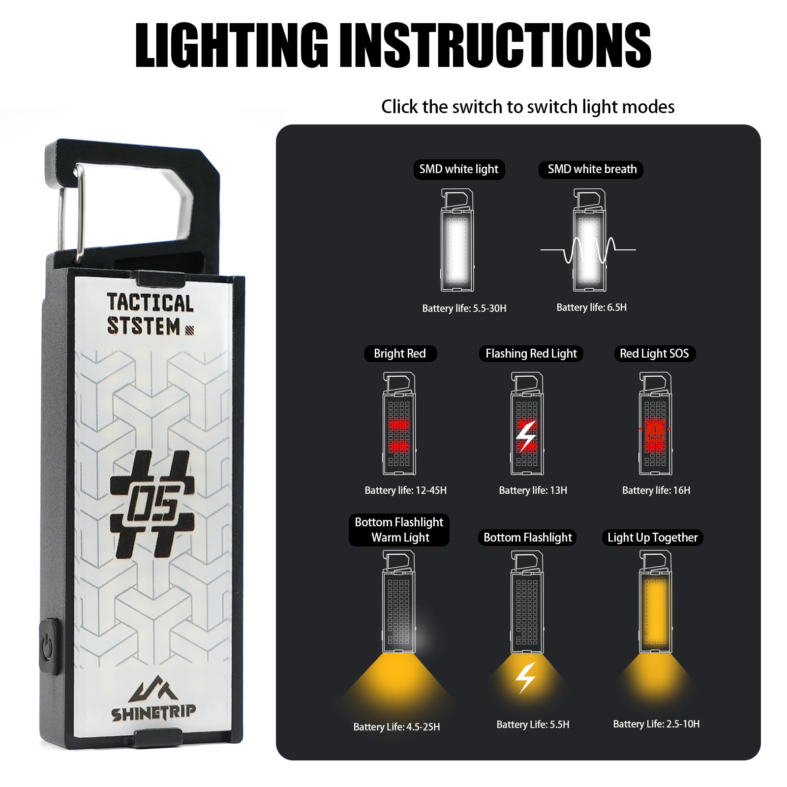 Alpcraft Rechargeable Keychain Flashlight, Utility Edc Flashlight, Multi-Use Survival Led Light With Carabiner Clip, Compact Pocket Camping Magnetic Warning Ligh For Emergency, Cycling, Replaceable Diy Card