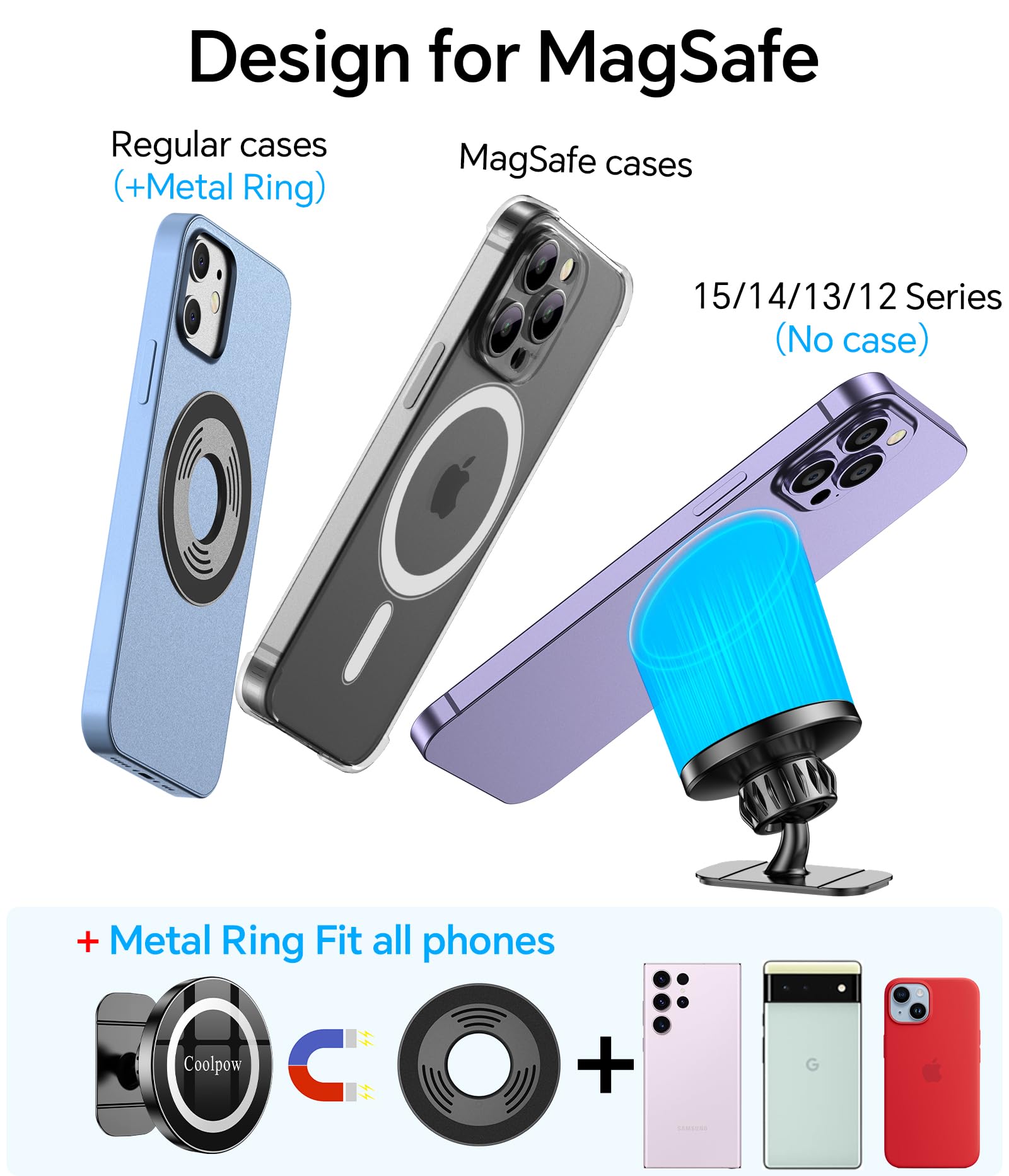 Coolpow For Iphone Magsafe Car Mount Dashboard【Stronger Magnets】 Magnetic Phone Holder For Car Dash【Hands  】 Magsafe Car Holder For Car Fit Iphone 15 14 13 12 Pro Max Plus Mini Mag Safe Case &Cell Phone