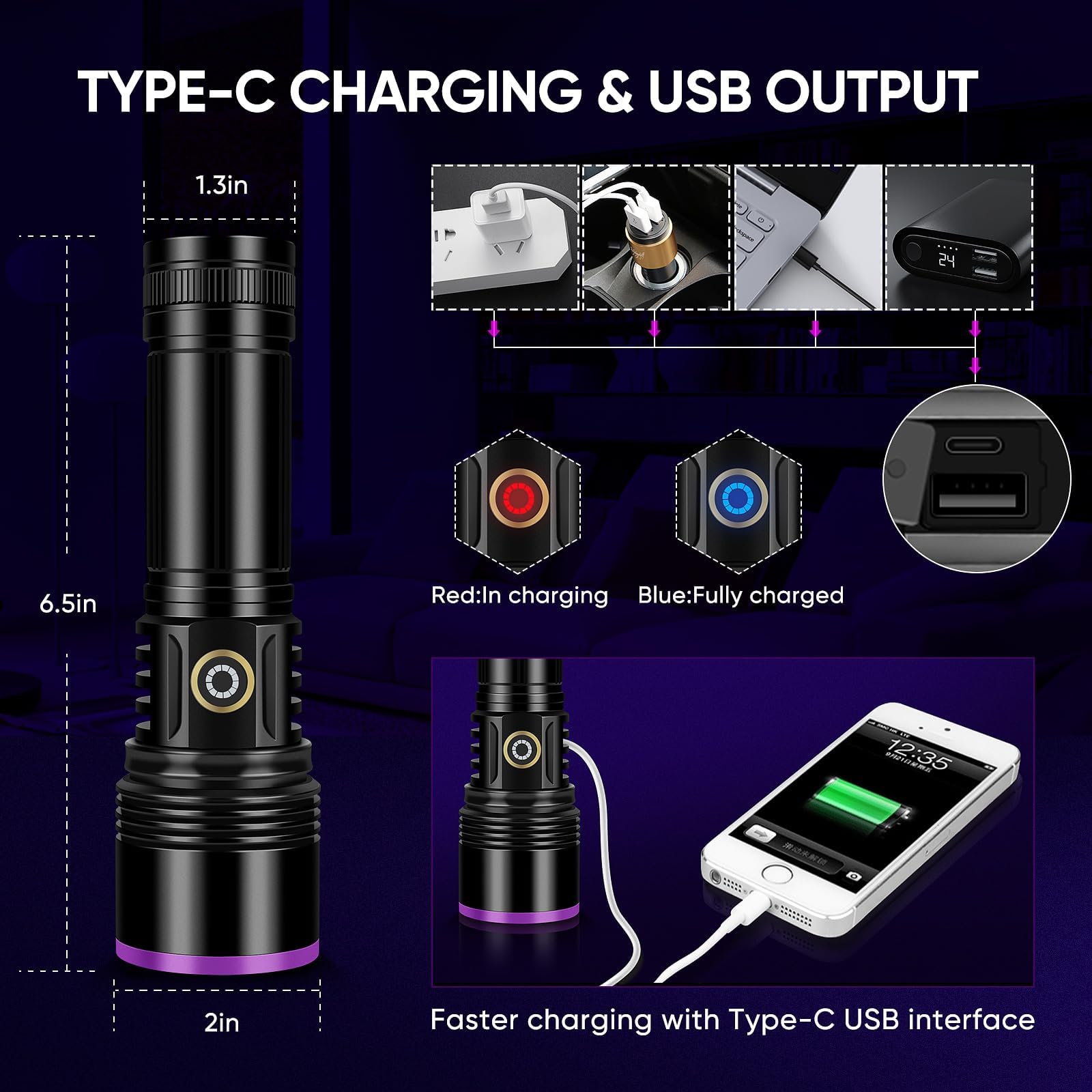 Luxnovaq 30W 365Nm Uv Flashlight Usb Rechargeable Uv Light High Power Black Light Flashlight For Pet Urine Detection, Resin Curing, Minerals, Blood Tracking, Scorpion, Rockhounding,Yooperlites,A/C Leak Detect