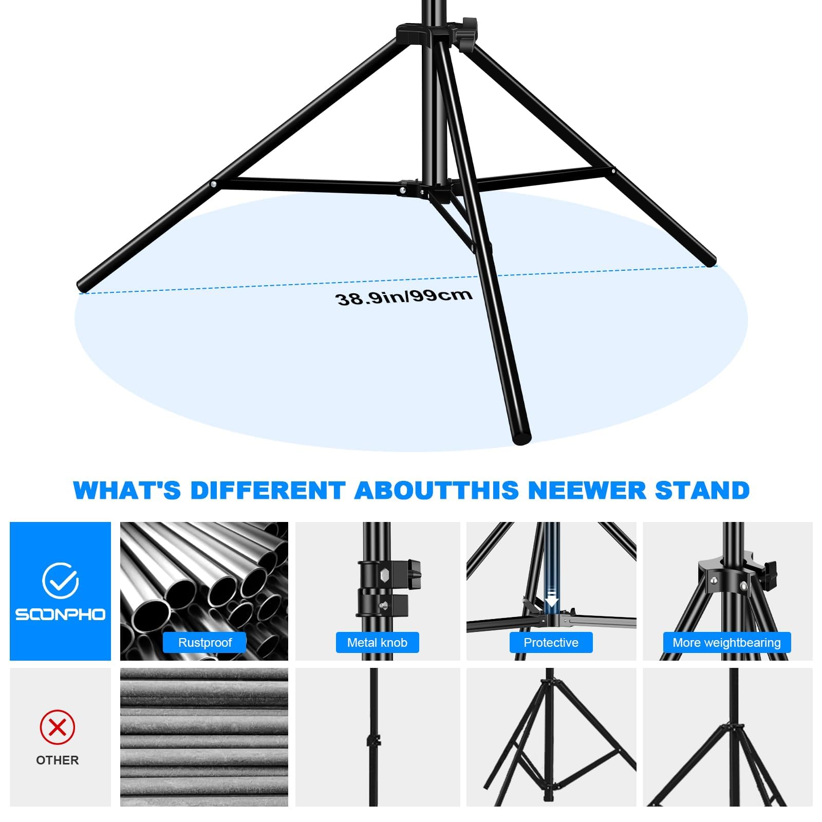 Soonpho 2Pack Heavy Duty Light Stand 9.2Ft / 110" Aluminum Spring Cushioned Tripod Lighting Stands Max Loading:10Kg Adjustable 94Cm-280Cm With Carry Bag For Photography Softboxes Umbrella Studio Shooting