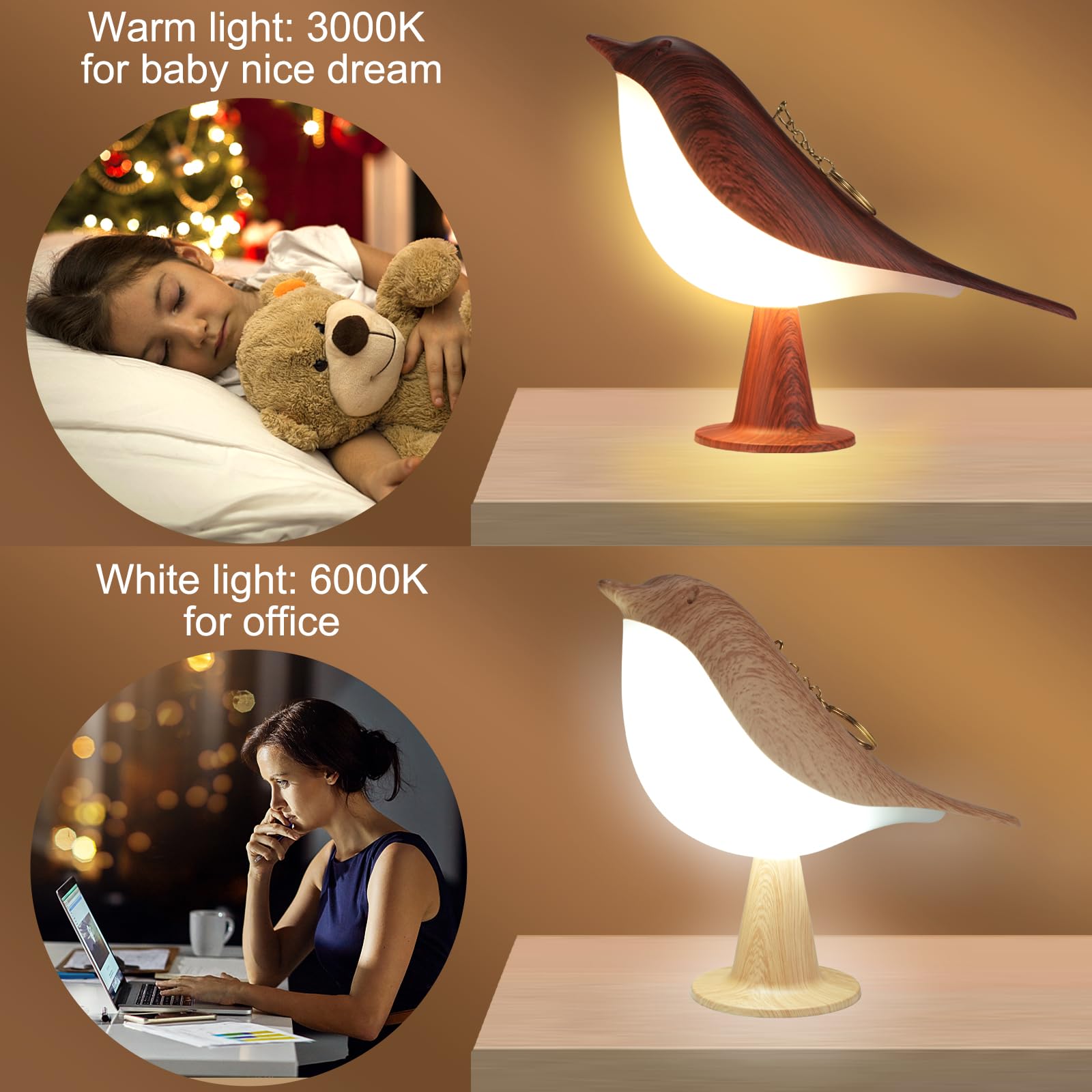 Lenporl 2 Pack Bird Led Table Lamp Touch Sensor Bedside Aroma Lamps With 3 Level Brightness Rechargered Abs Dimmable, Cute Creative Bird Night Light For Kids Nursery, Home,Office,3 Essencial Oils