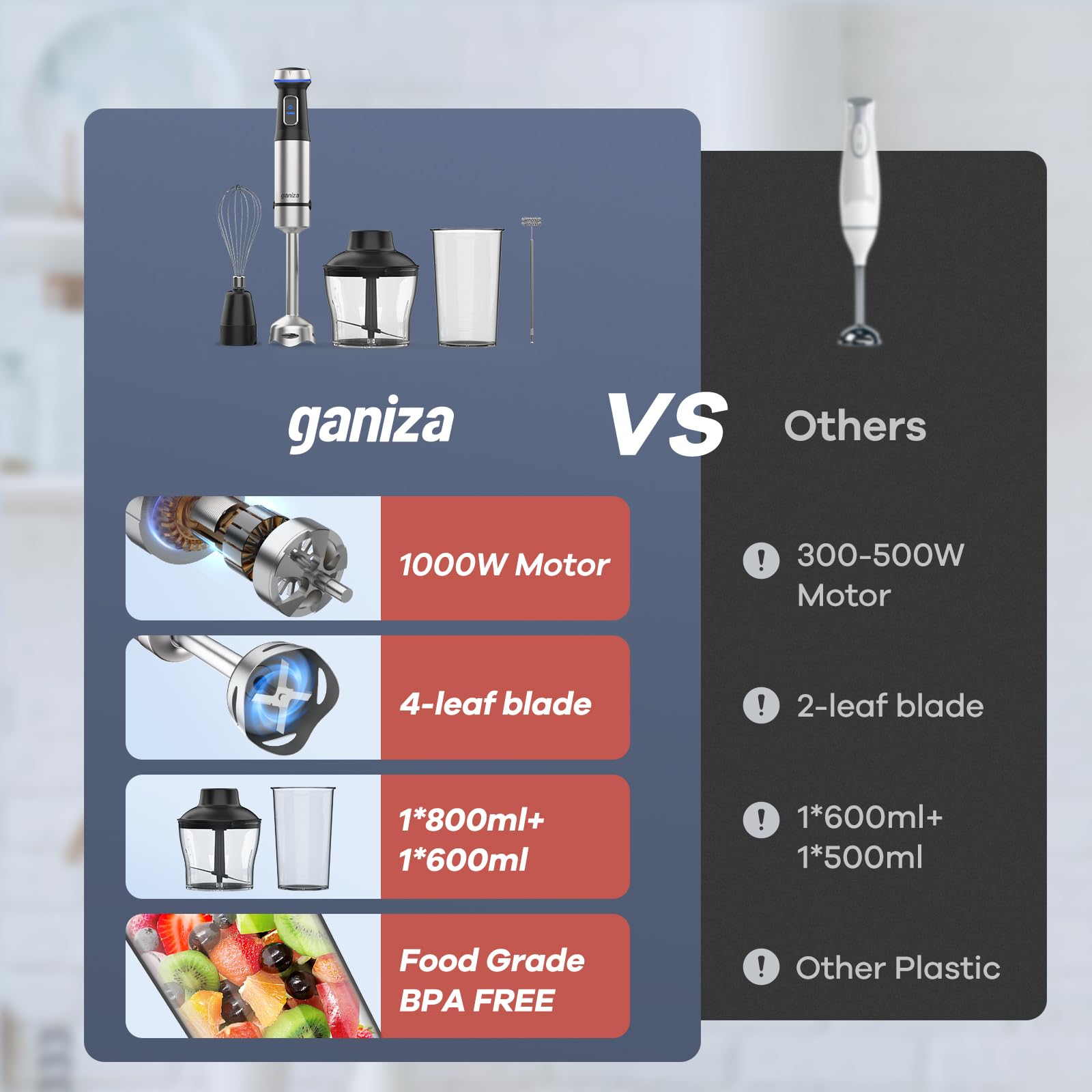 Ganiza Immersion Blender 5 In 1 Hand Blender Max 1000W Heavy Duty Motor, 16 Speed Mode Handheld Blender Stainless Steel Blade With 800Ml Mixing Beaker, 600Ml Chopper, Whisk And Milk Frother