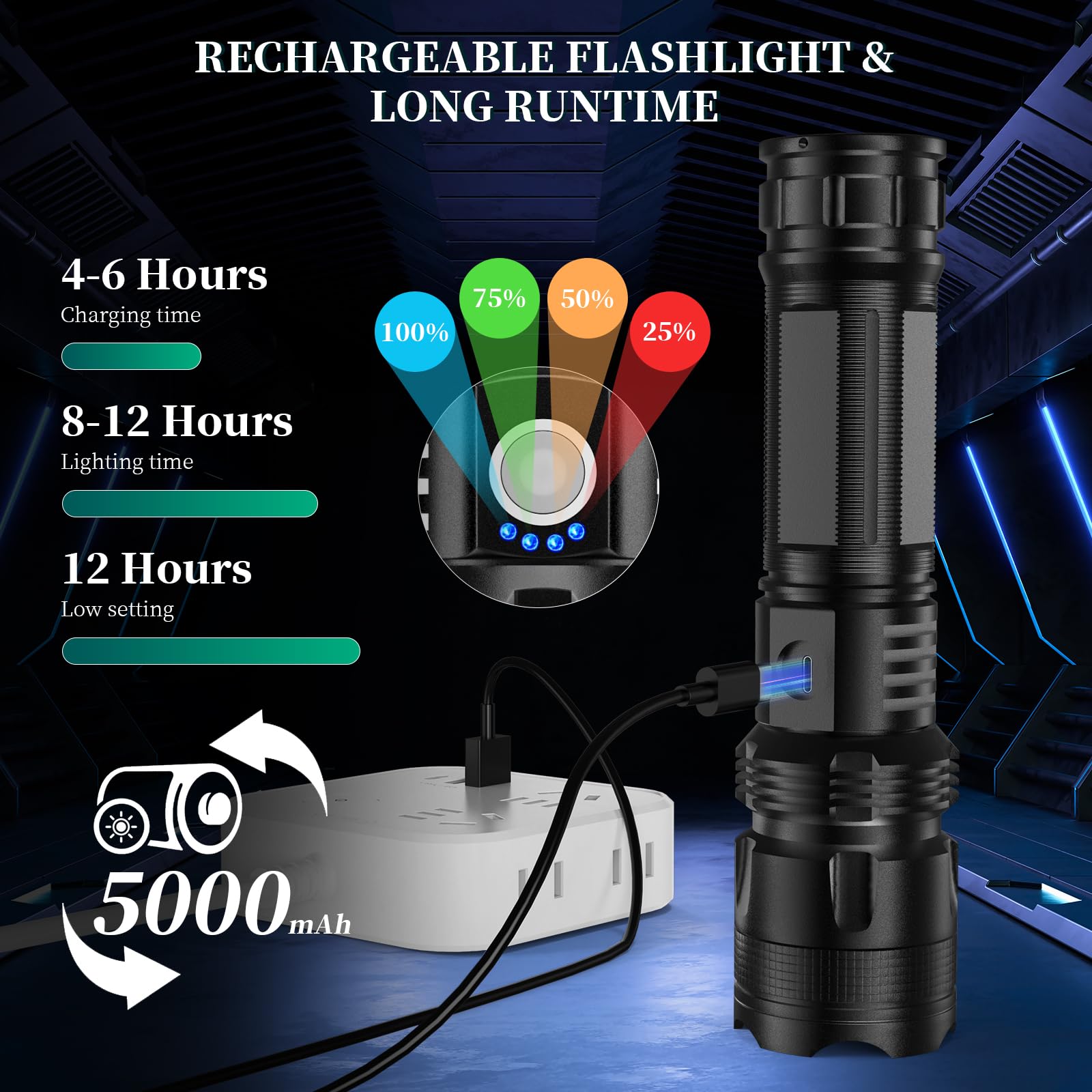 Bercol Rechargeable Flashlights High Lumens, 990,000 Lumens Super Bright Led Flash Light, 5 Modes, Ipx6 Waterproof Handheld Flash Light For Home, Emergencies, Camping
