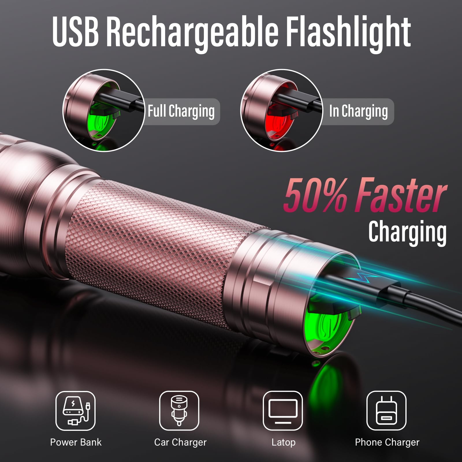 Rechoo Rechargeable Flashlights High Lumens, G1000 Super Bright Flash Light Pink, Small Zoomable Led Flashlight With 3 Lighting Modes, Portable Tactical Flashlight For Camping Essentials,  For Women